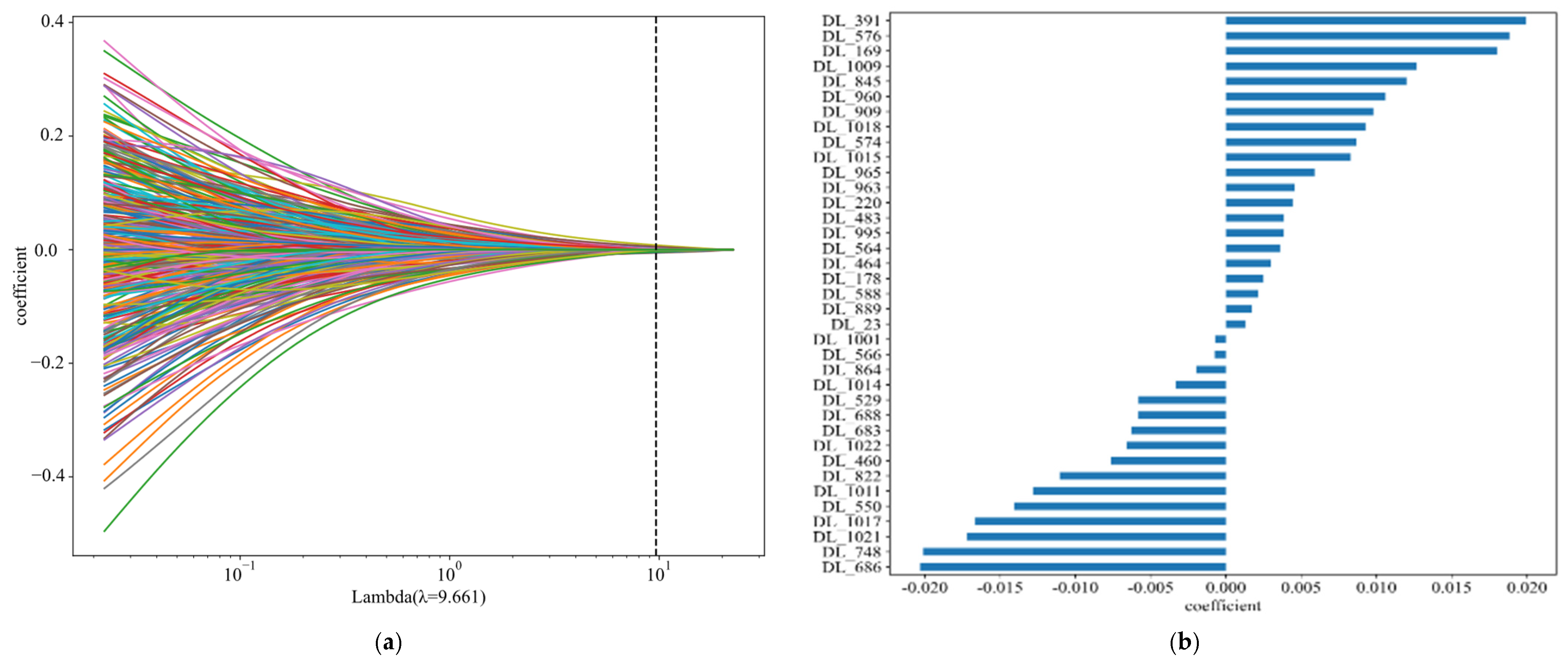 Tomography 10 00123 g005