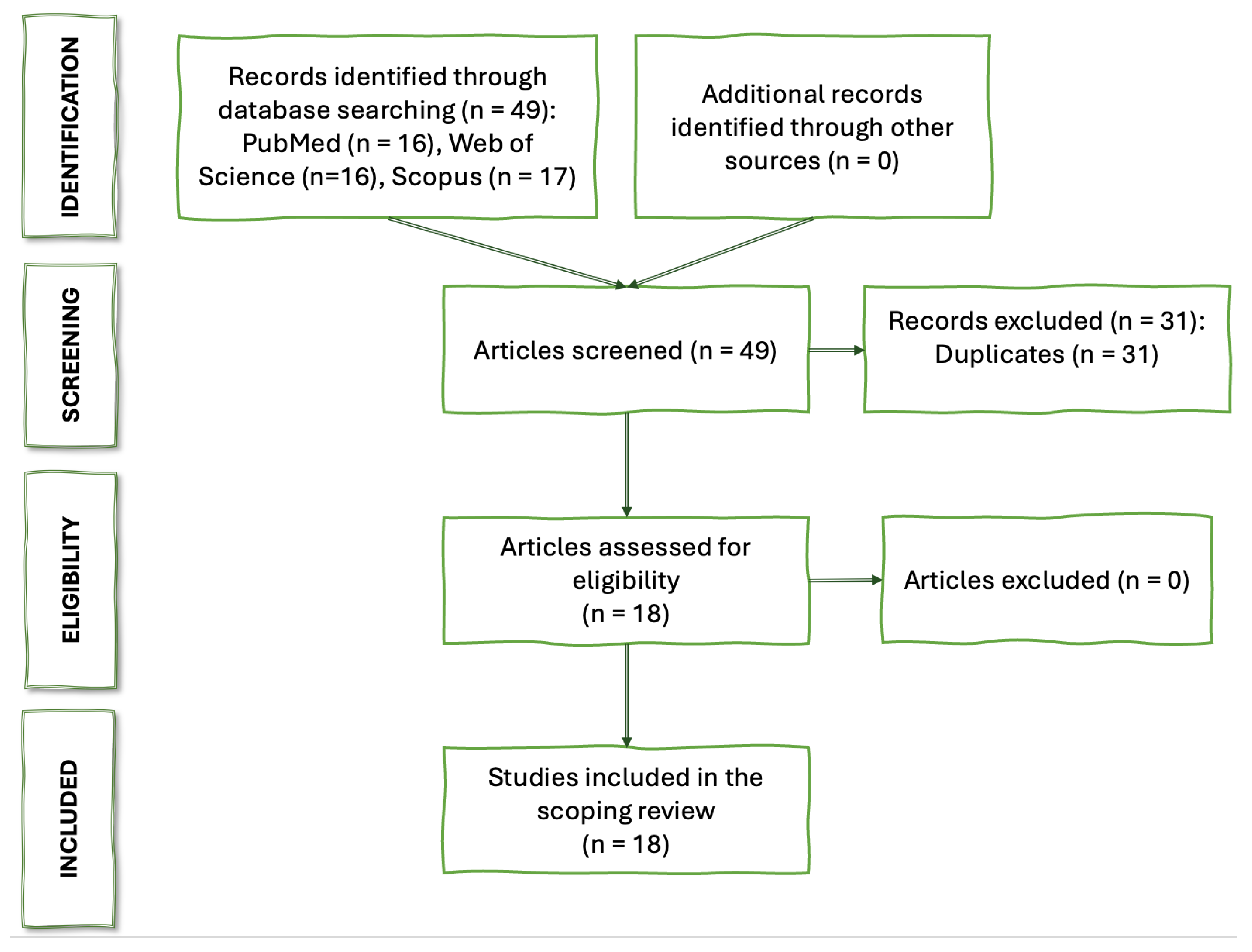 Tomography 10 00126 g001