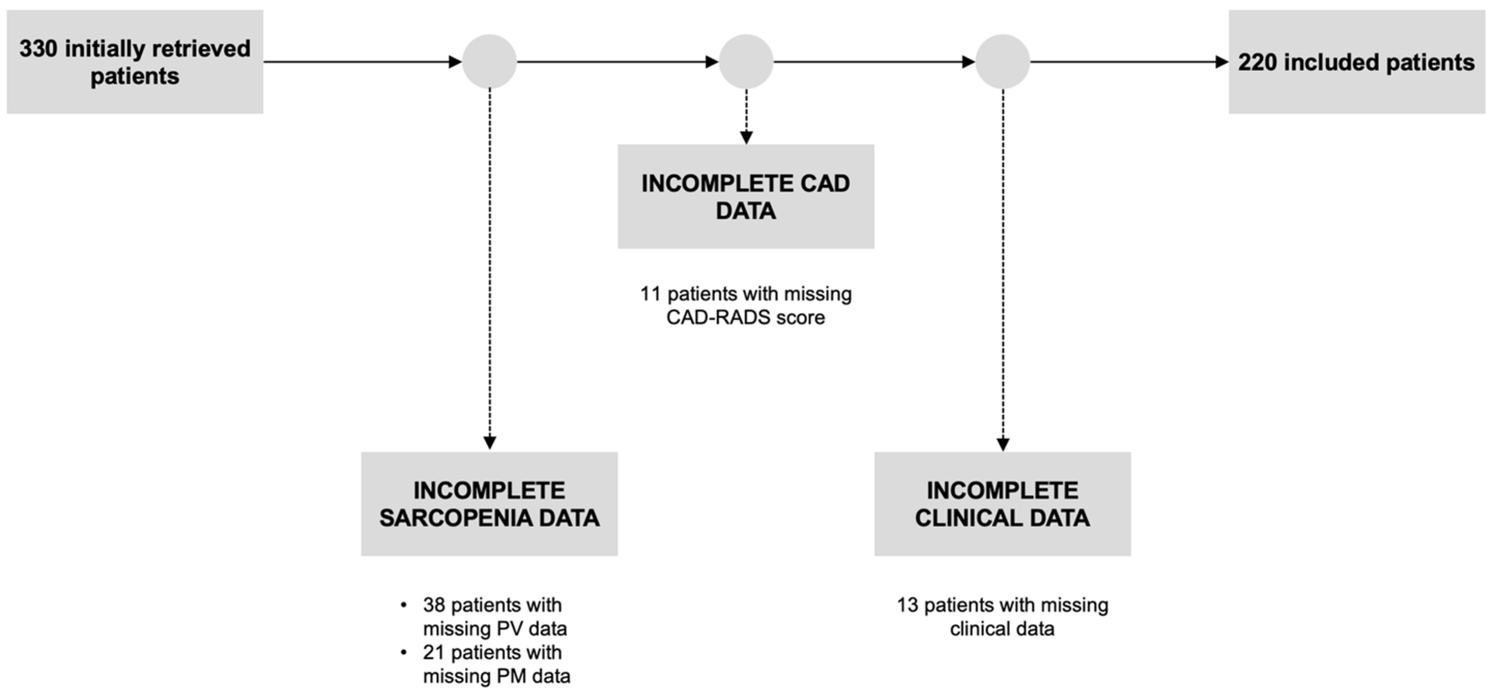 Tomography 10 00128 g003