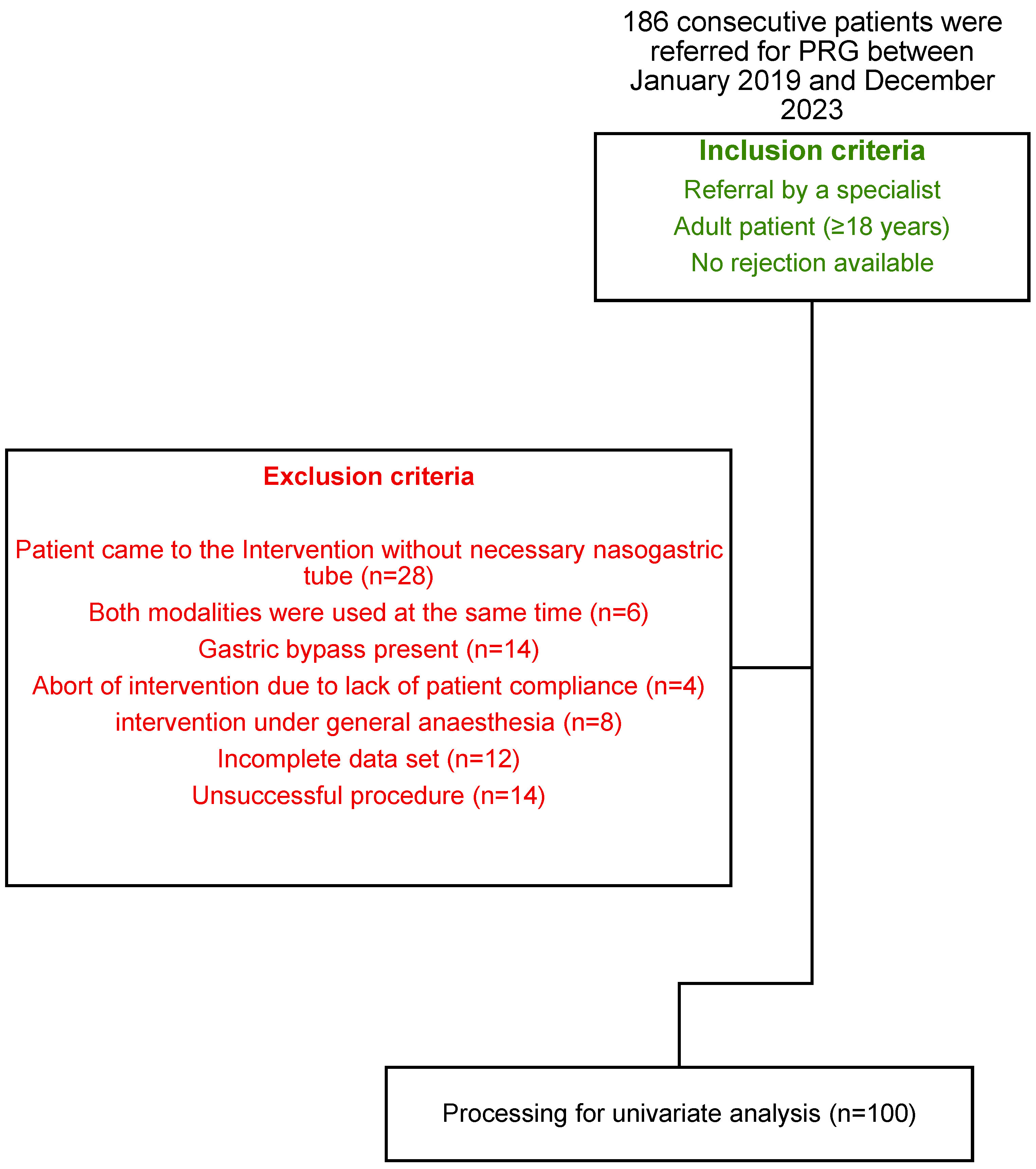 Tomography 10 00129 g001