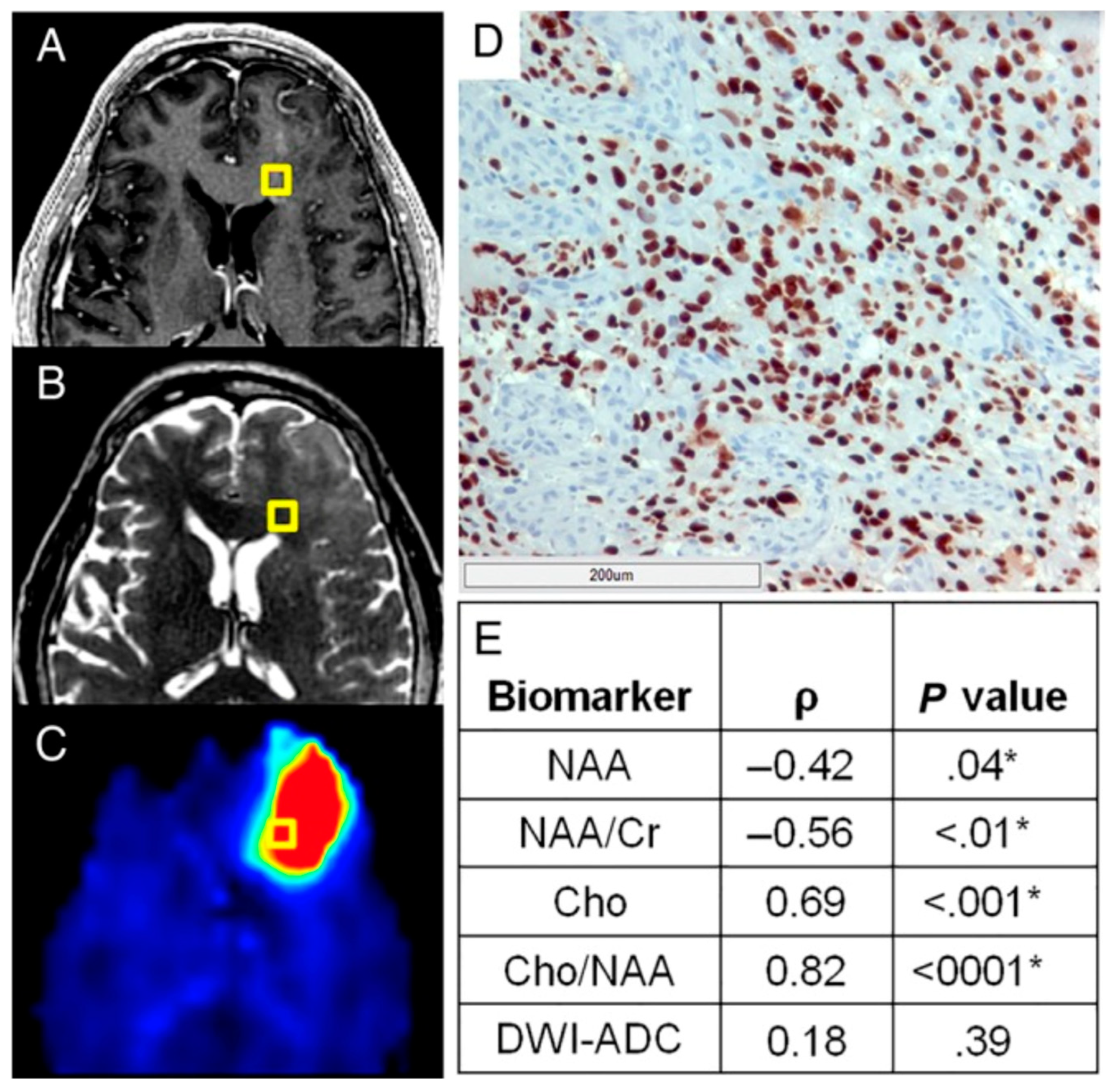 Tomography 10 00132 g002