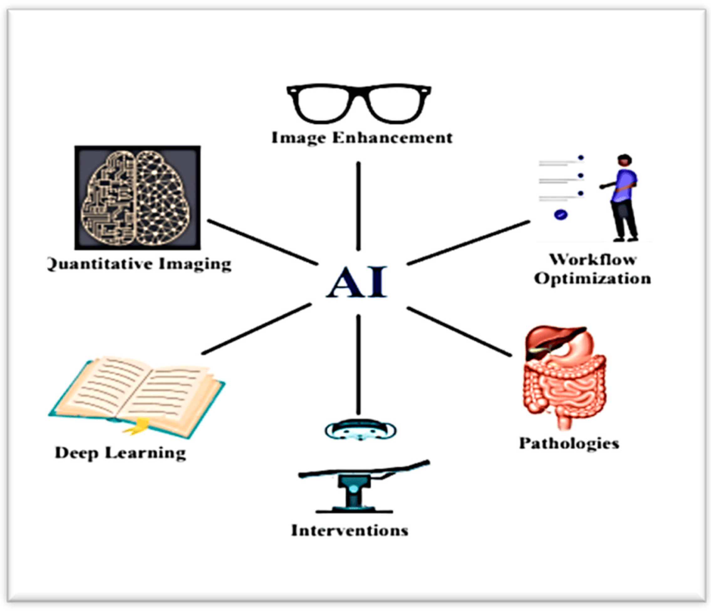 Tomography 10 00133 g001