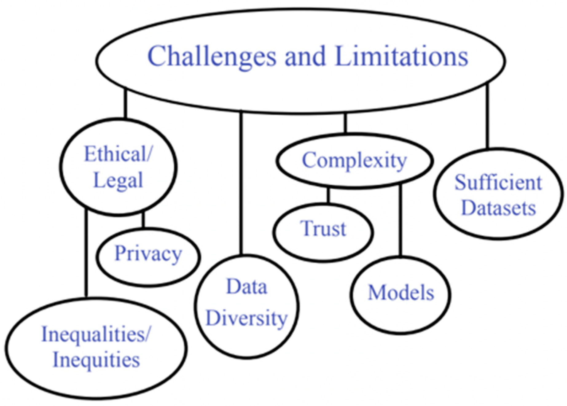 Tomography 10 00133 g005