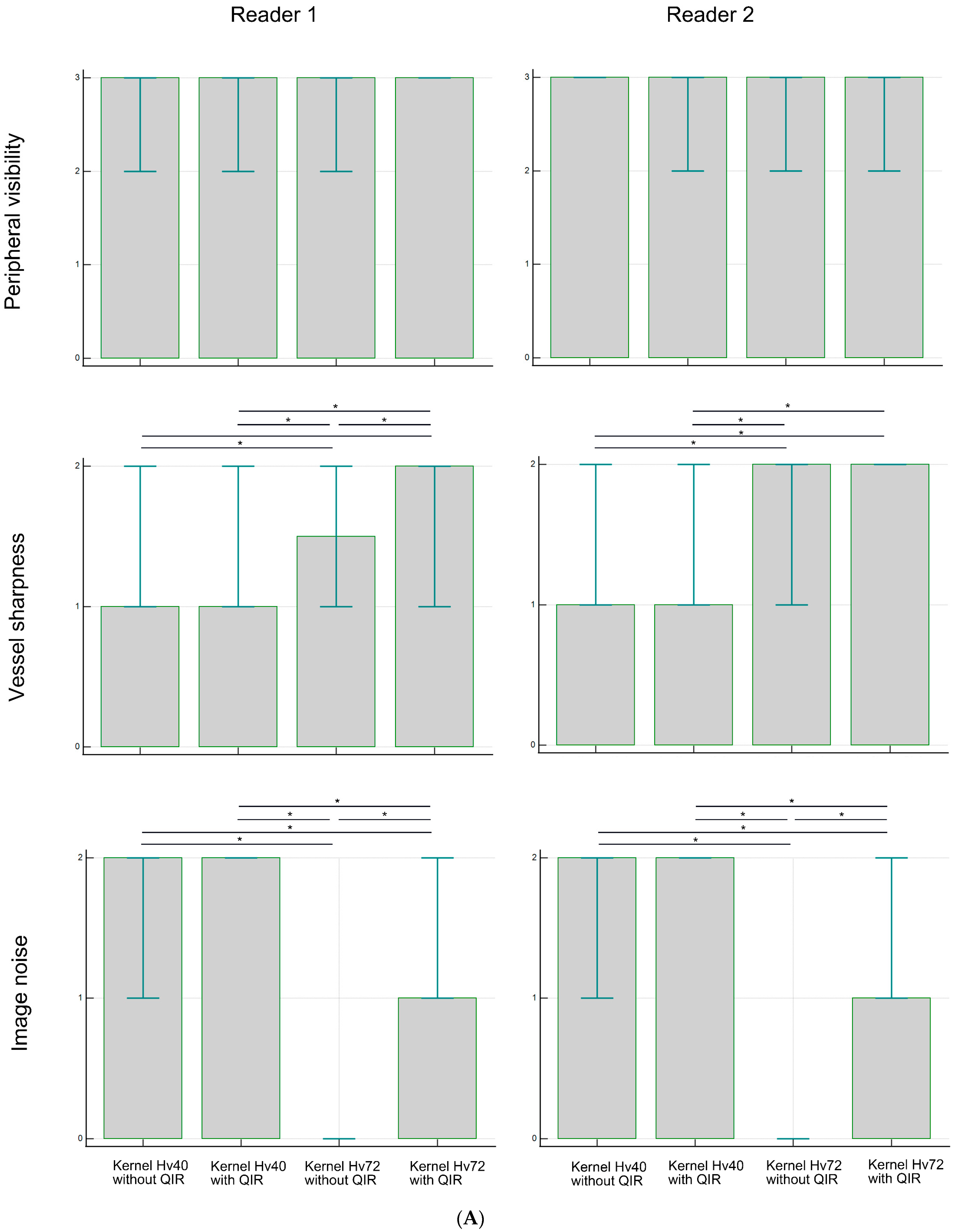 Tomography 10 00136 g002a