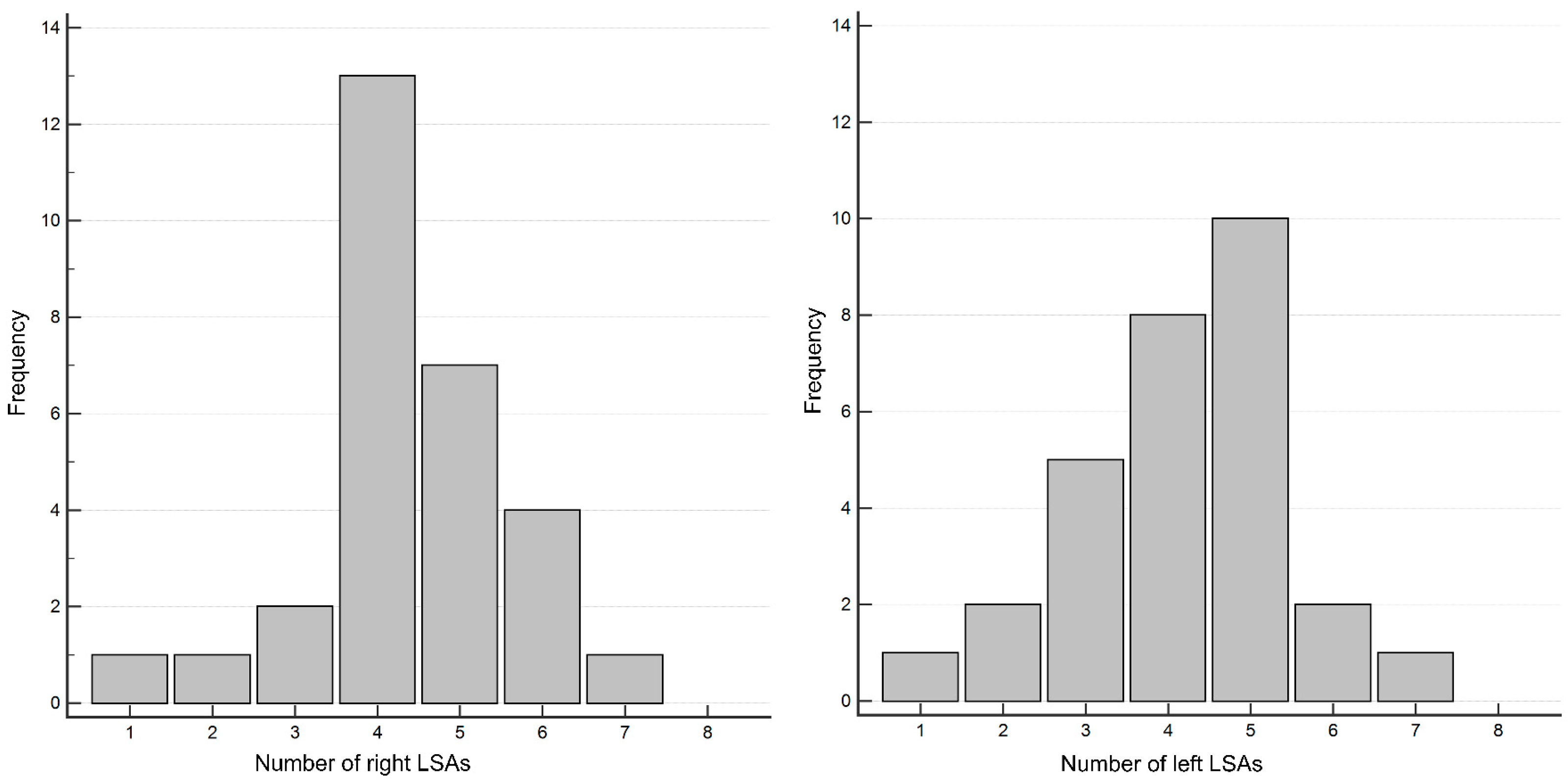 Tomography 10 00136 g005