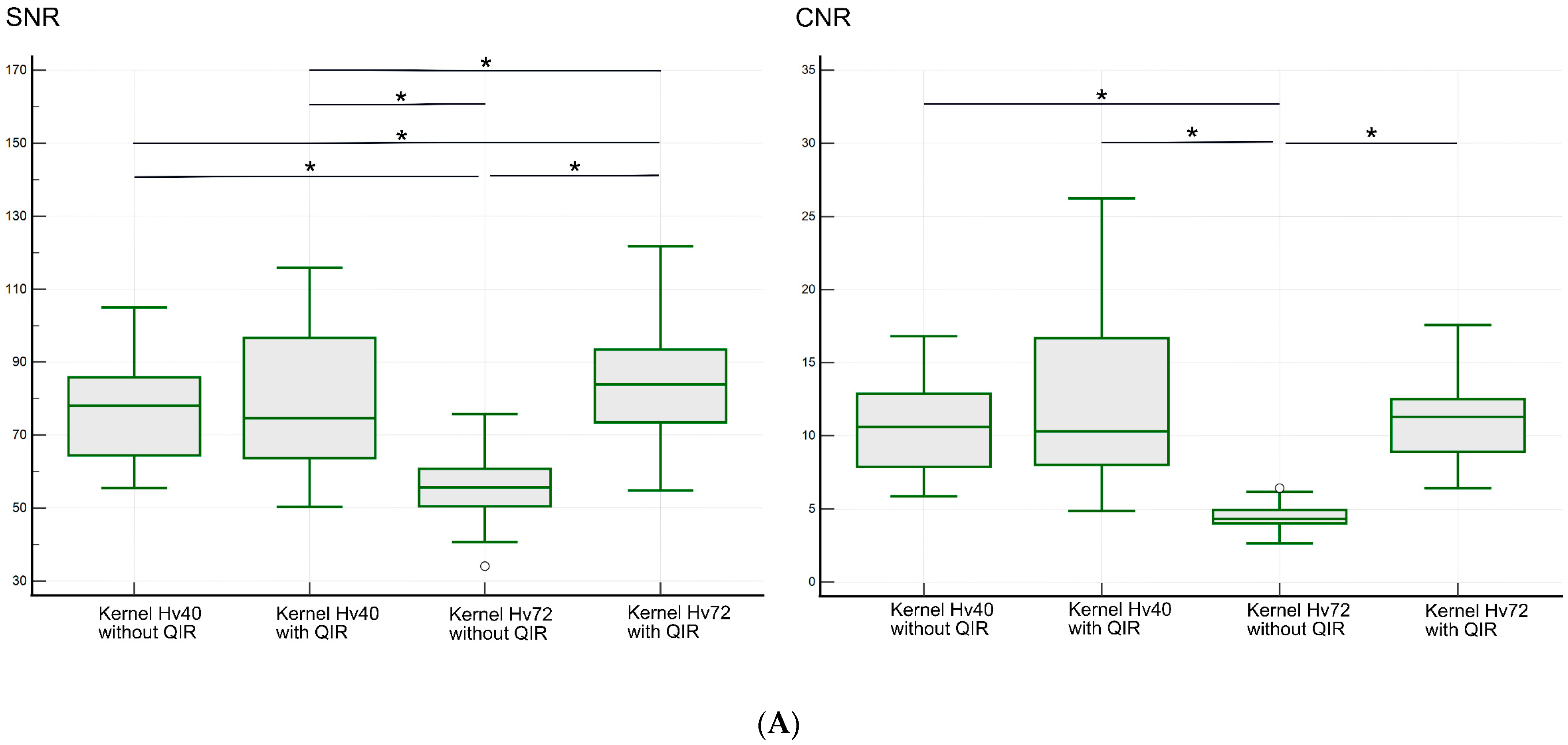 Tomography 10 00136 g006a