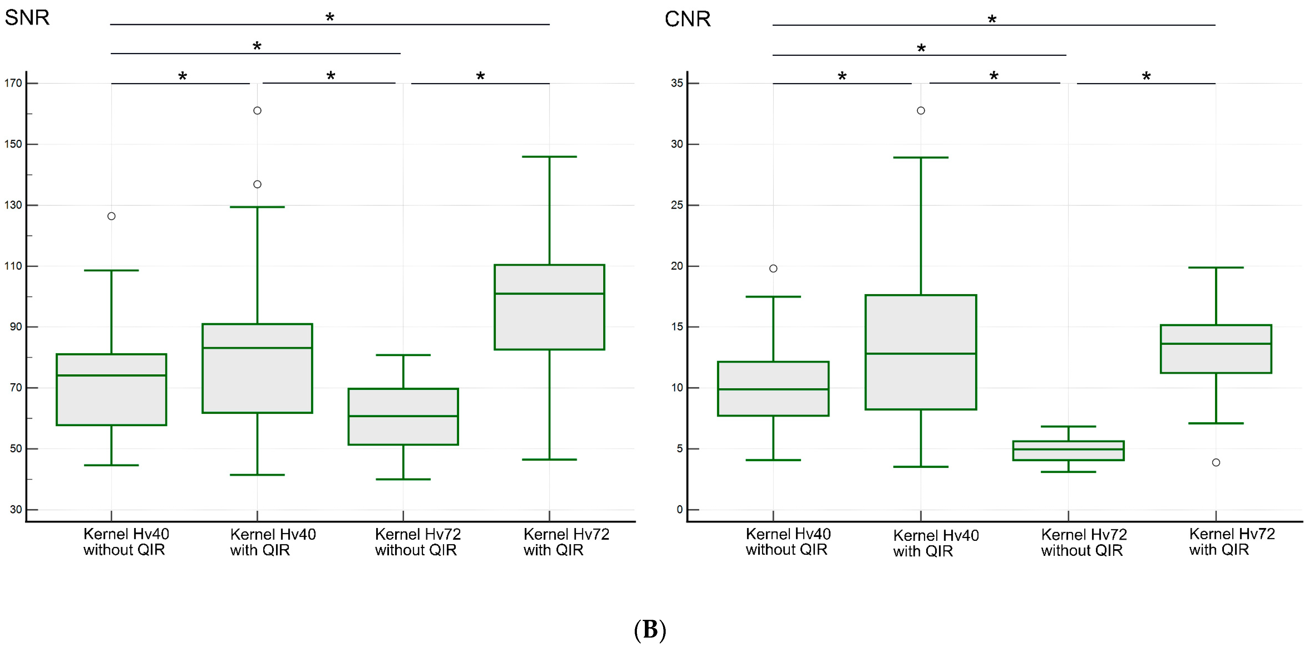 Tomography 10 00136 g006b