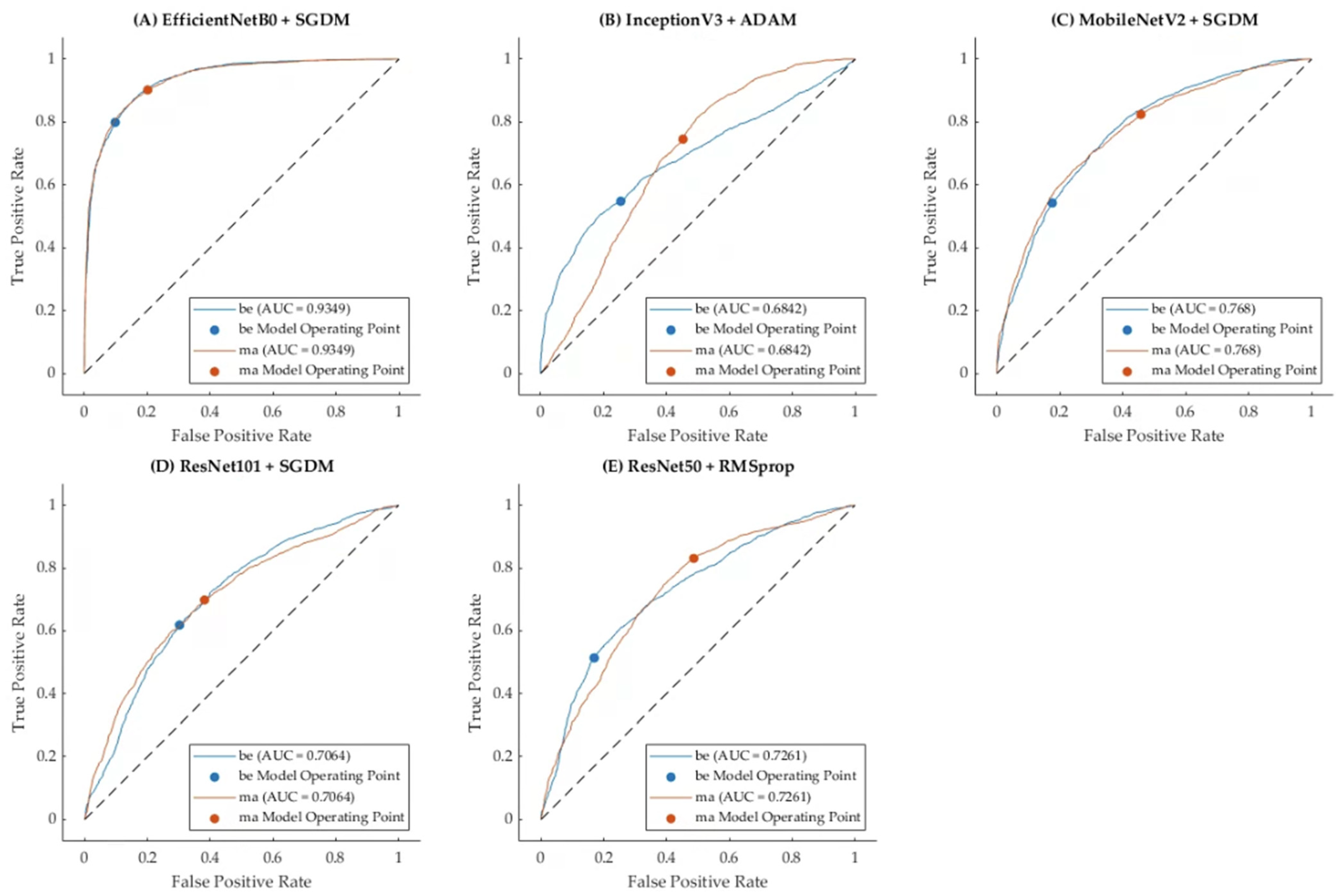 Tomography 10 00145 g007