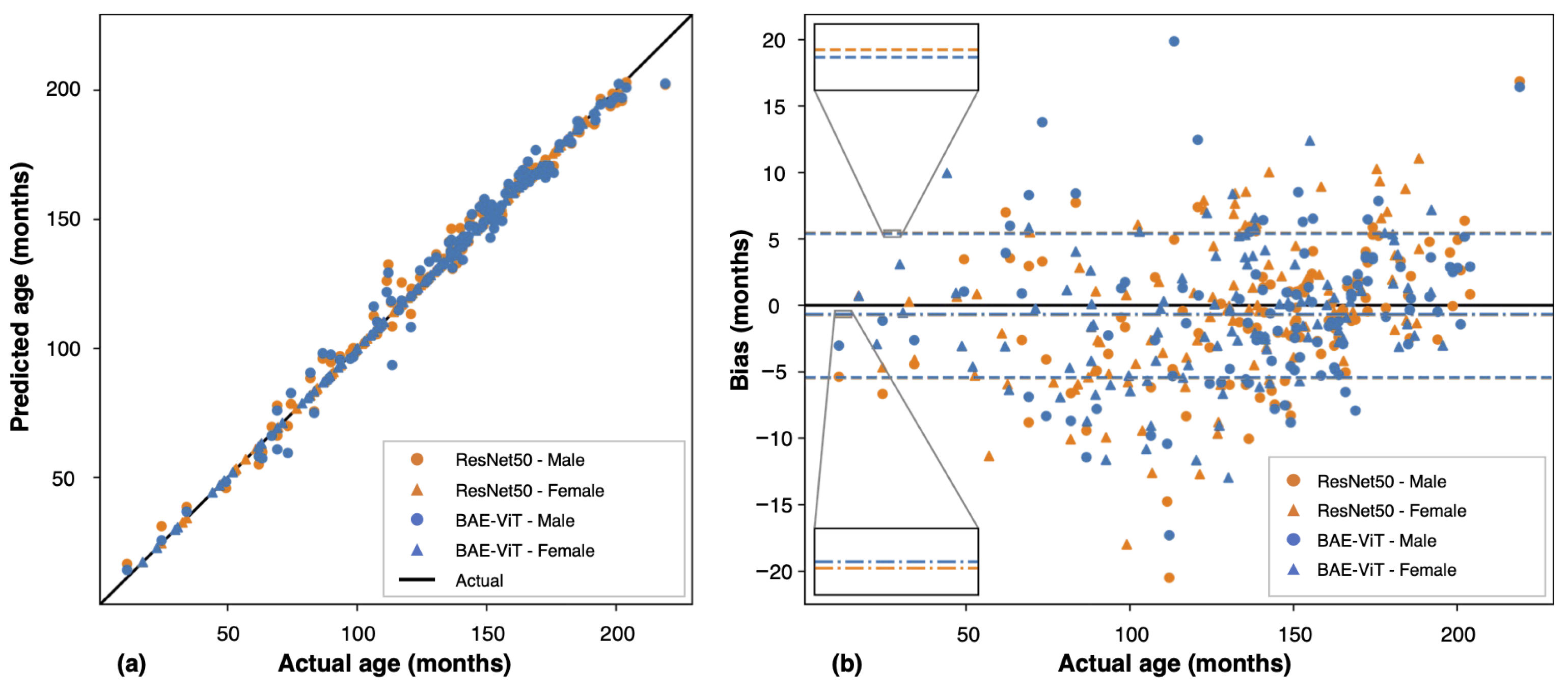 Tomography 10 00146 g004