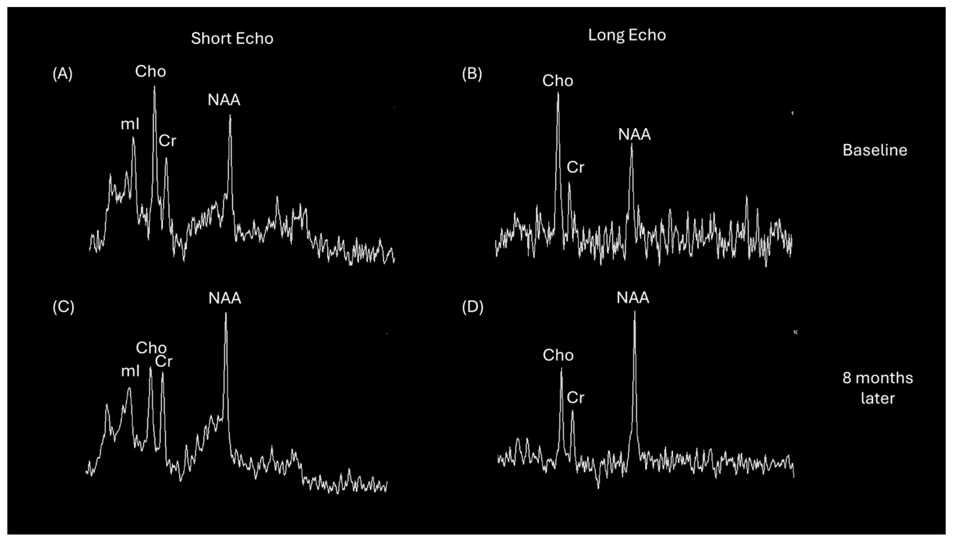 Tomography 10 00149 g004 Tomography 10 00149 g004