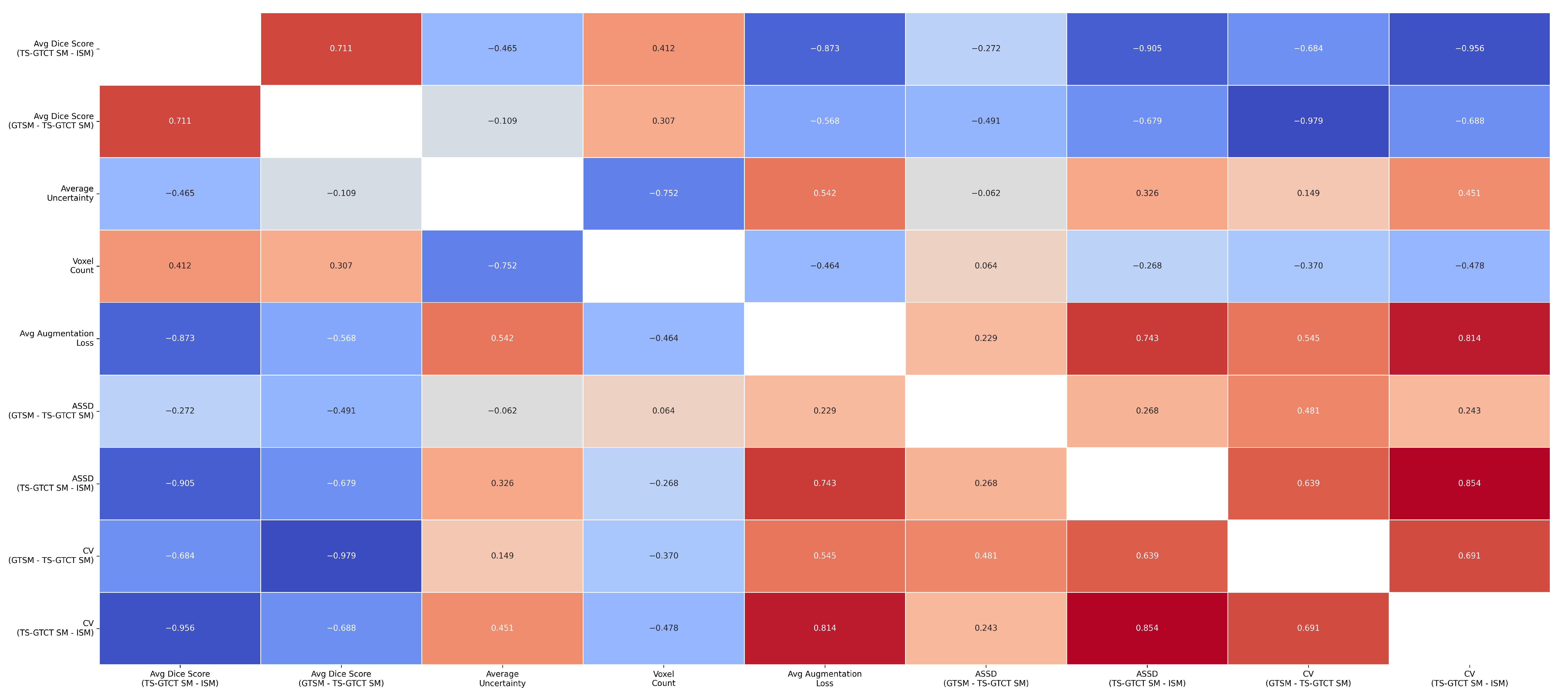 Tomography 10 00150 g003