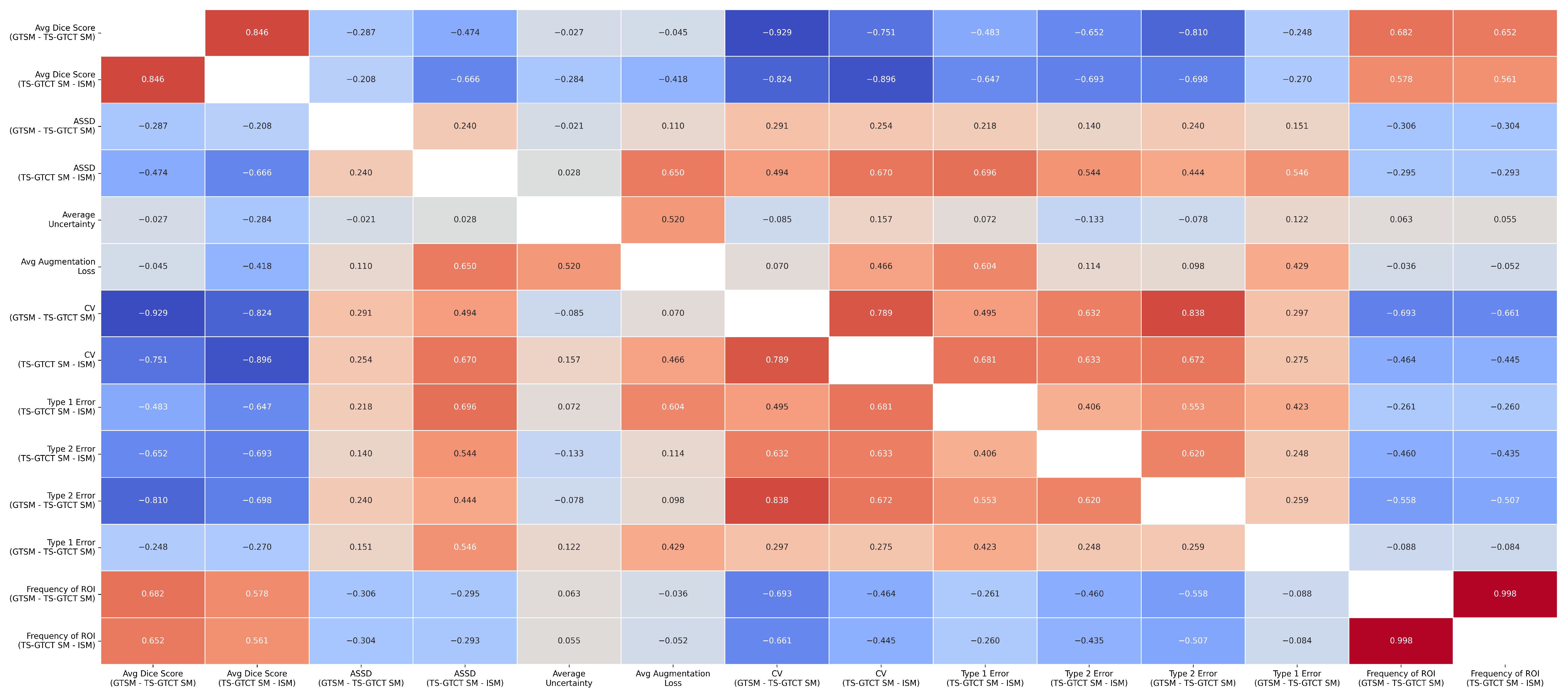 Tomography 10 00150 g004