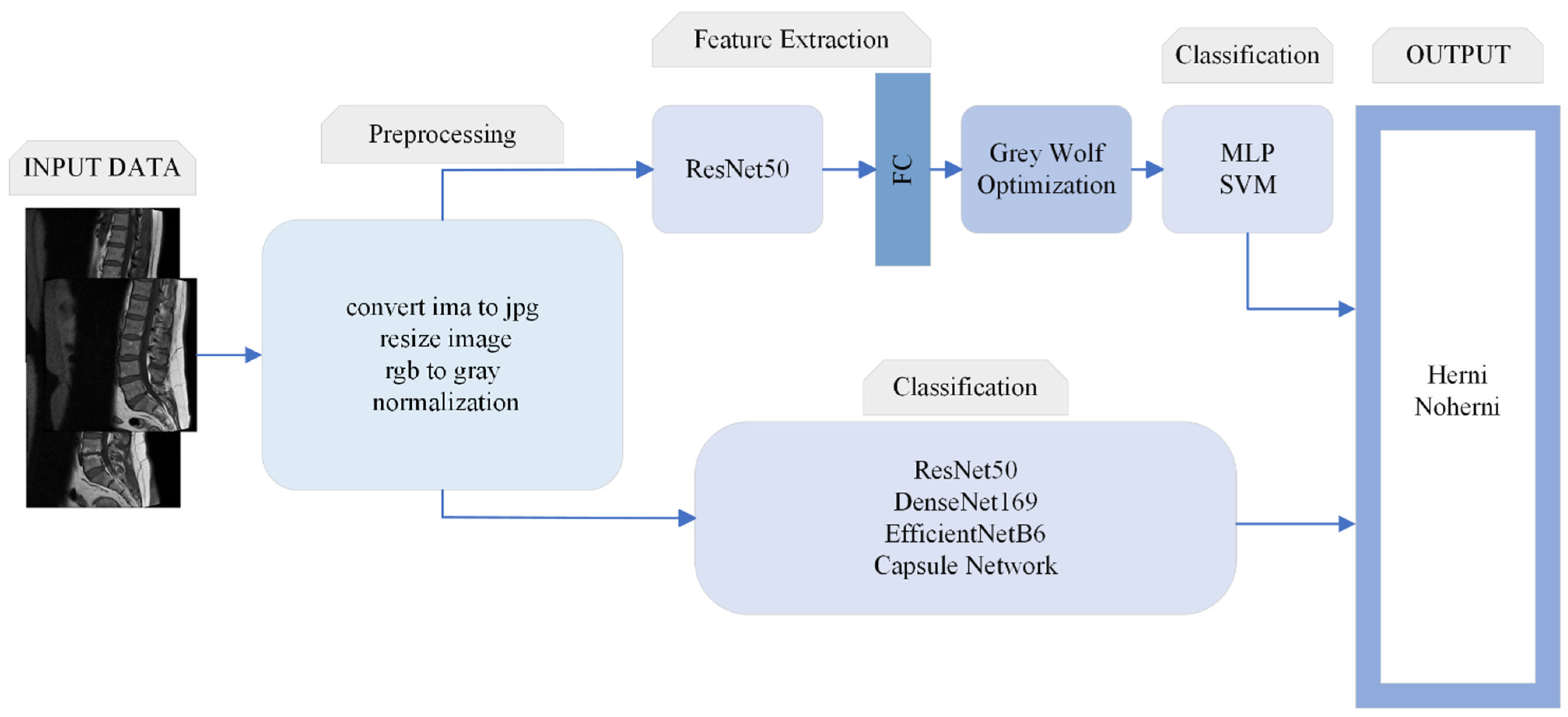Tomography 11 00001 g001