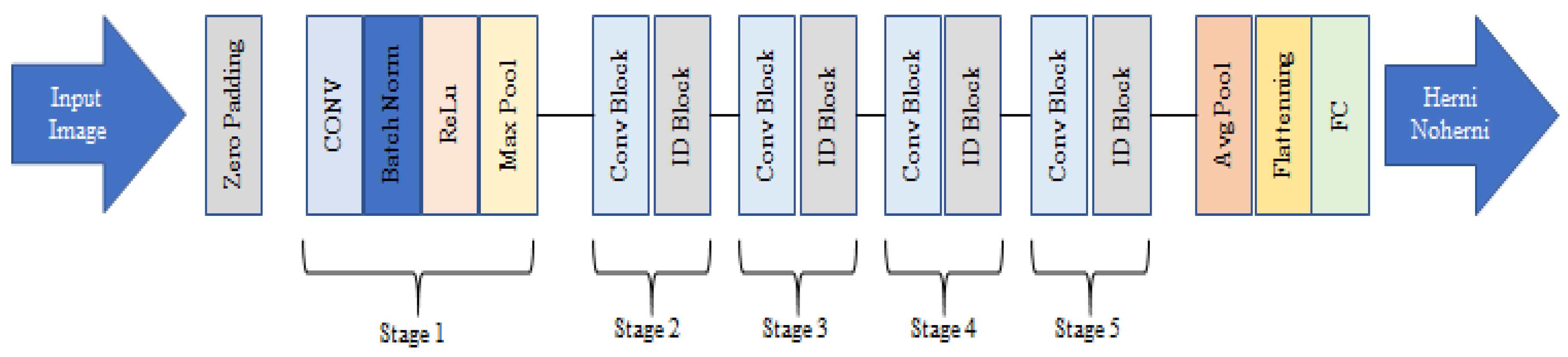 Tomography 11 00001 g004