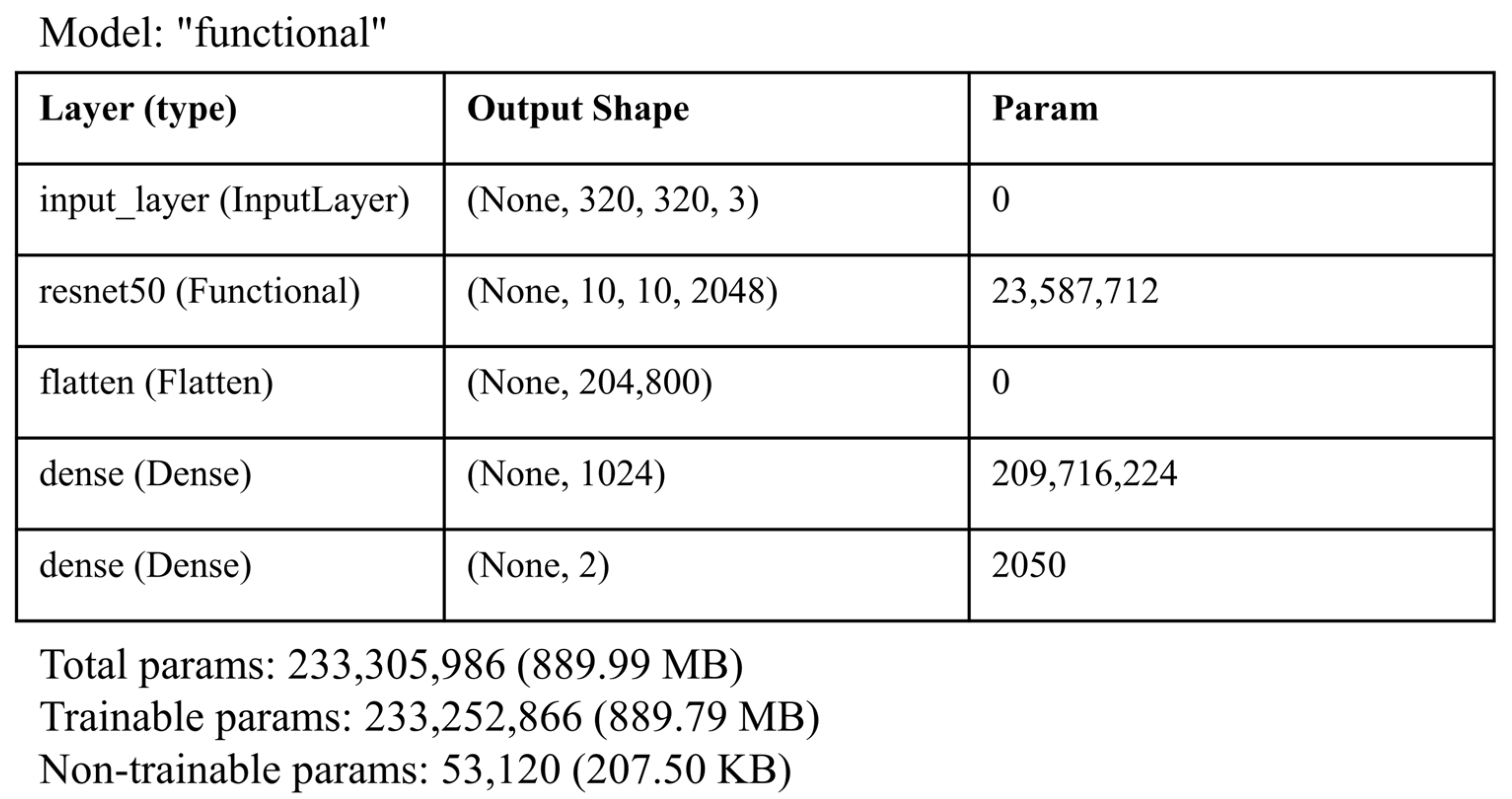 Tomography 11 00001 g005