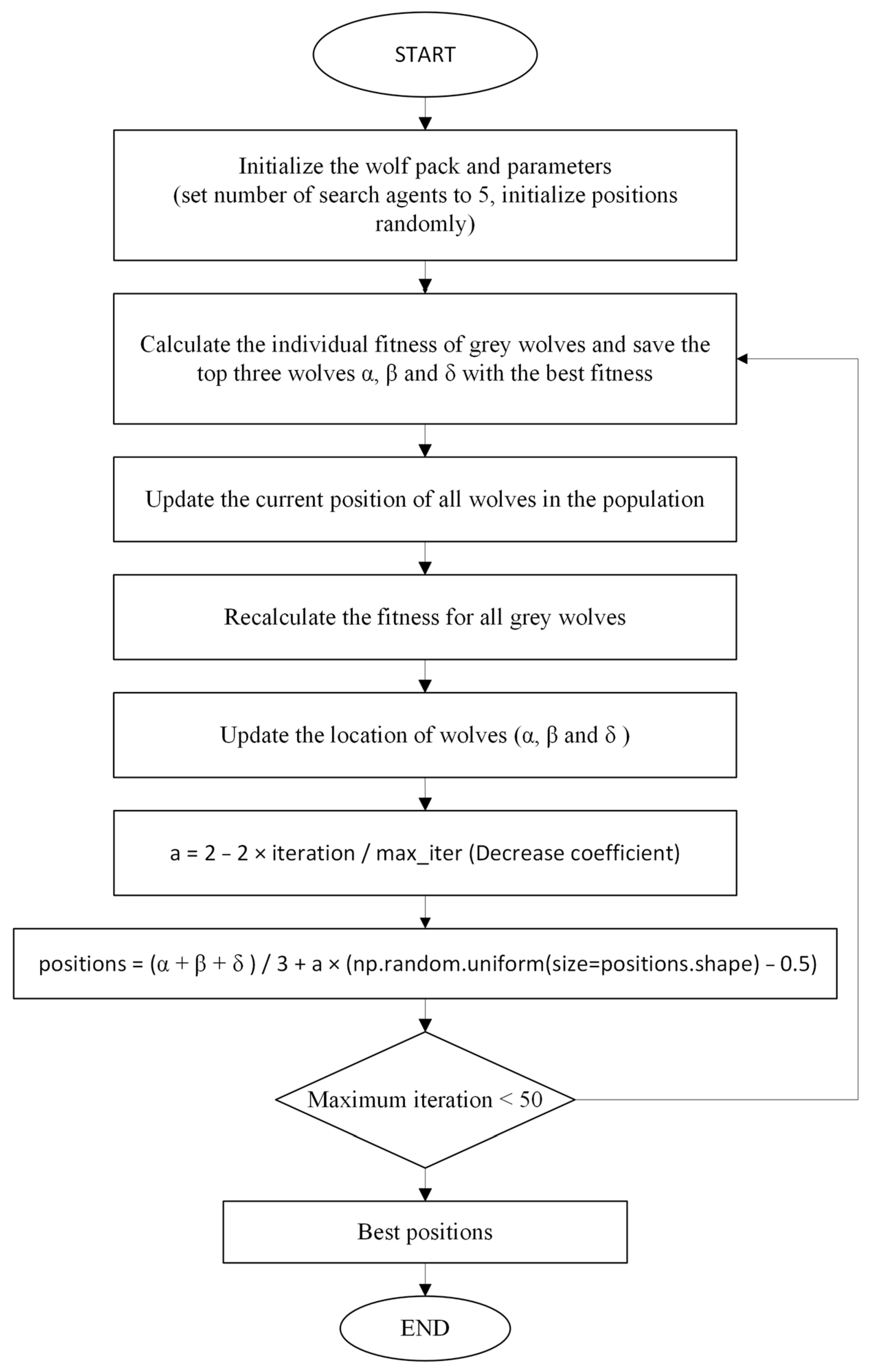 Tomography 11 00001 g006