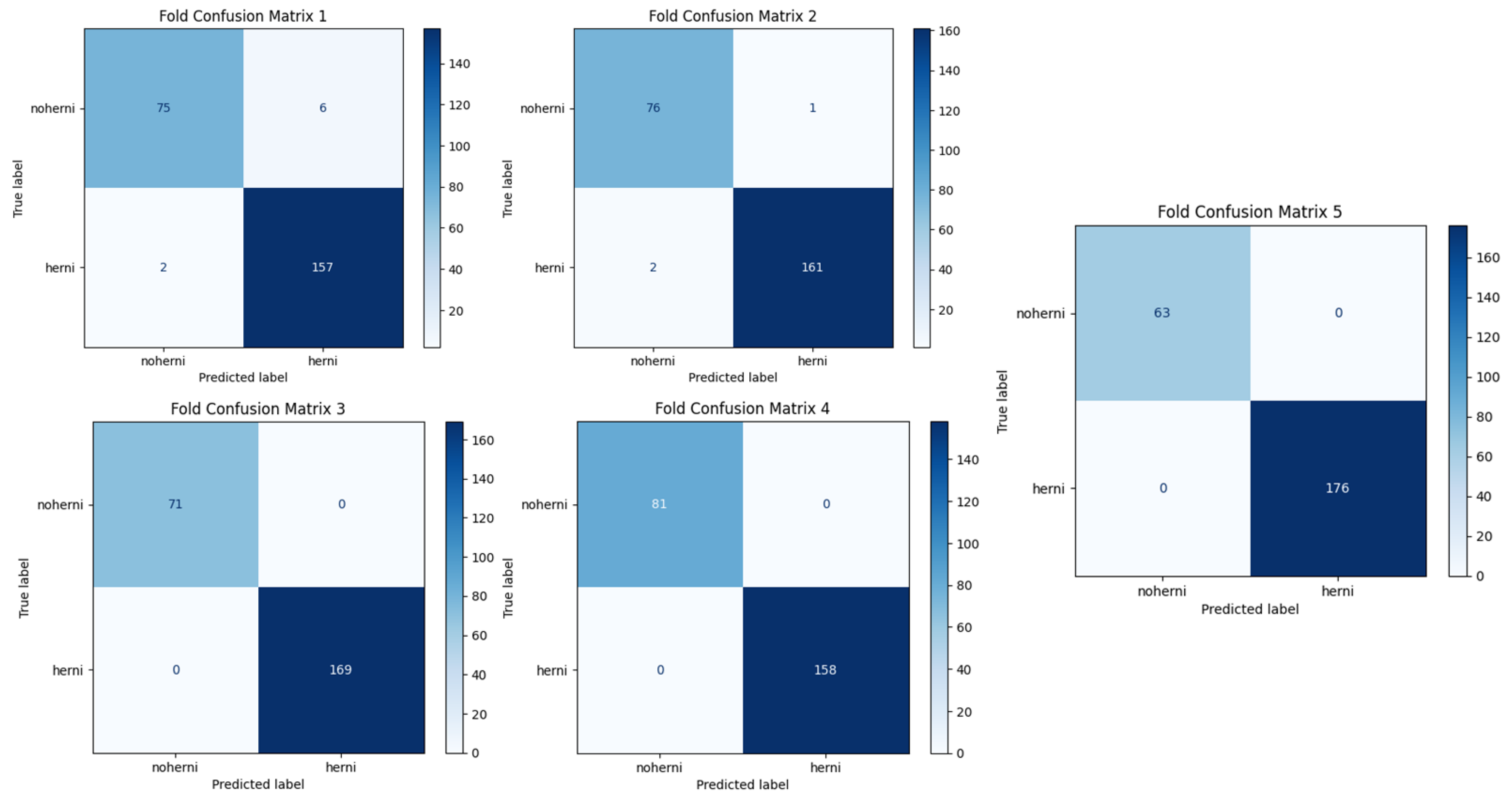 Tomography 11 00001 g008