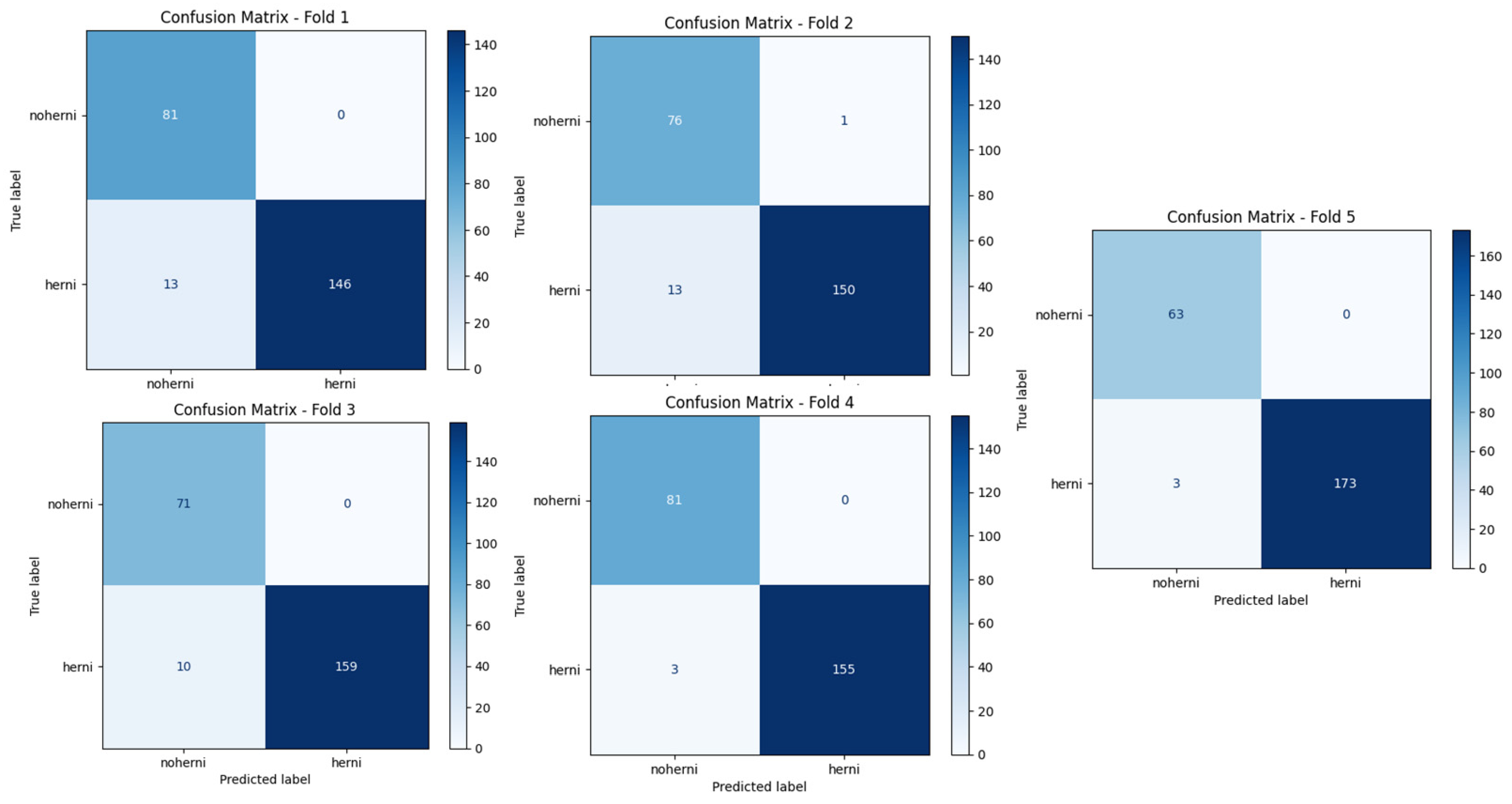 Tomography 11 00001 g009