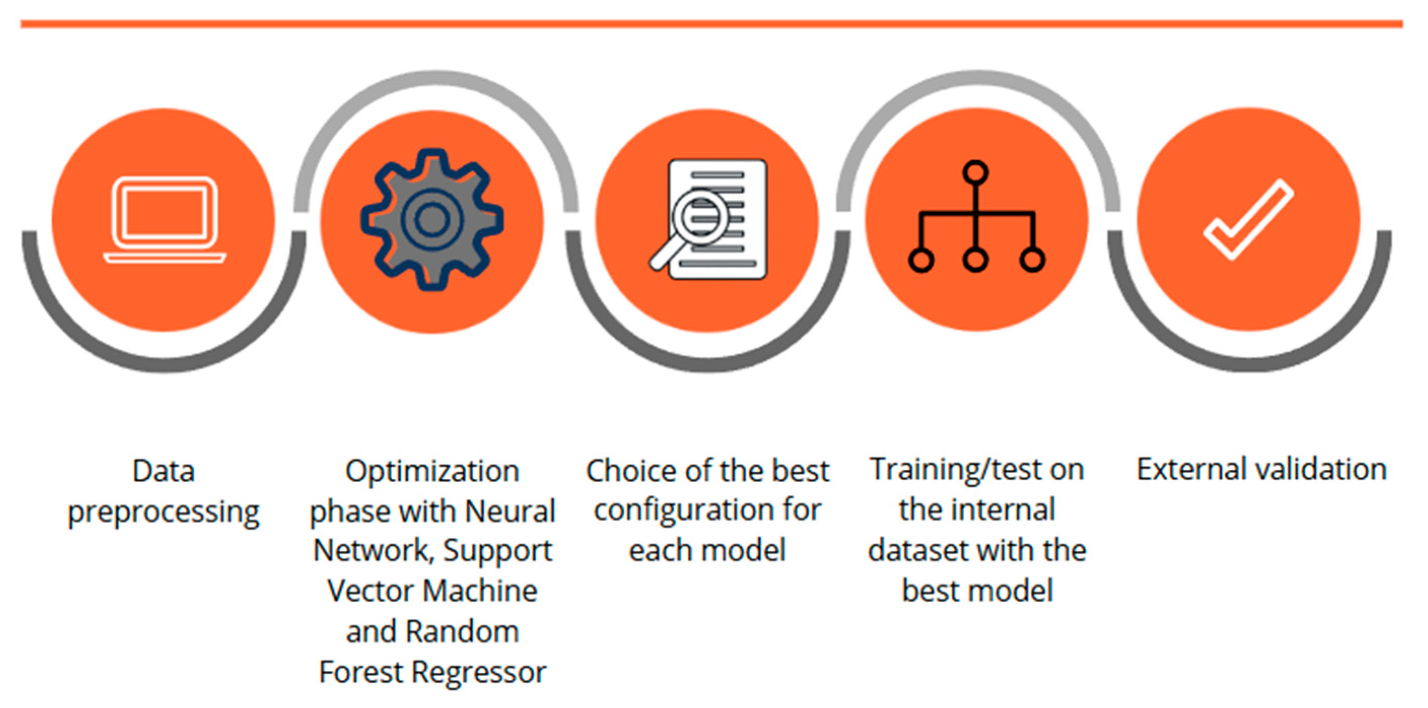 Tomography 11 00002 g001