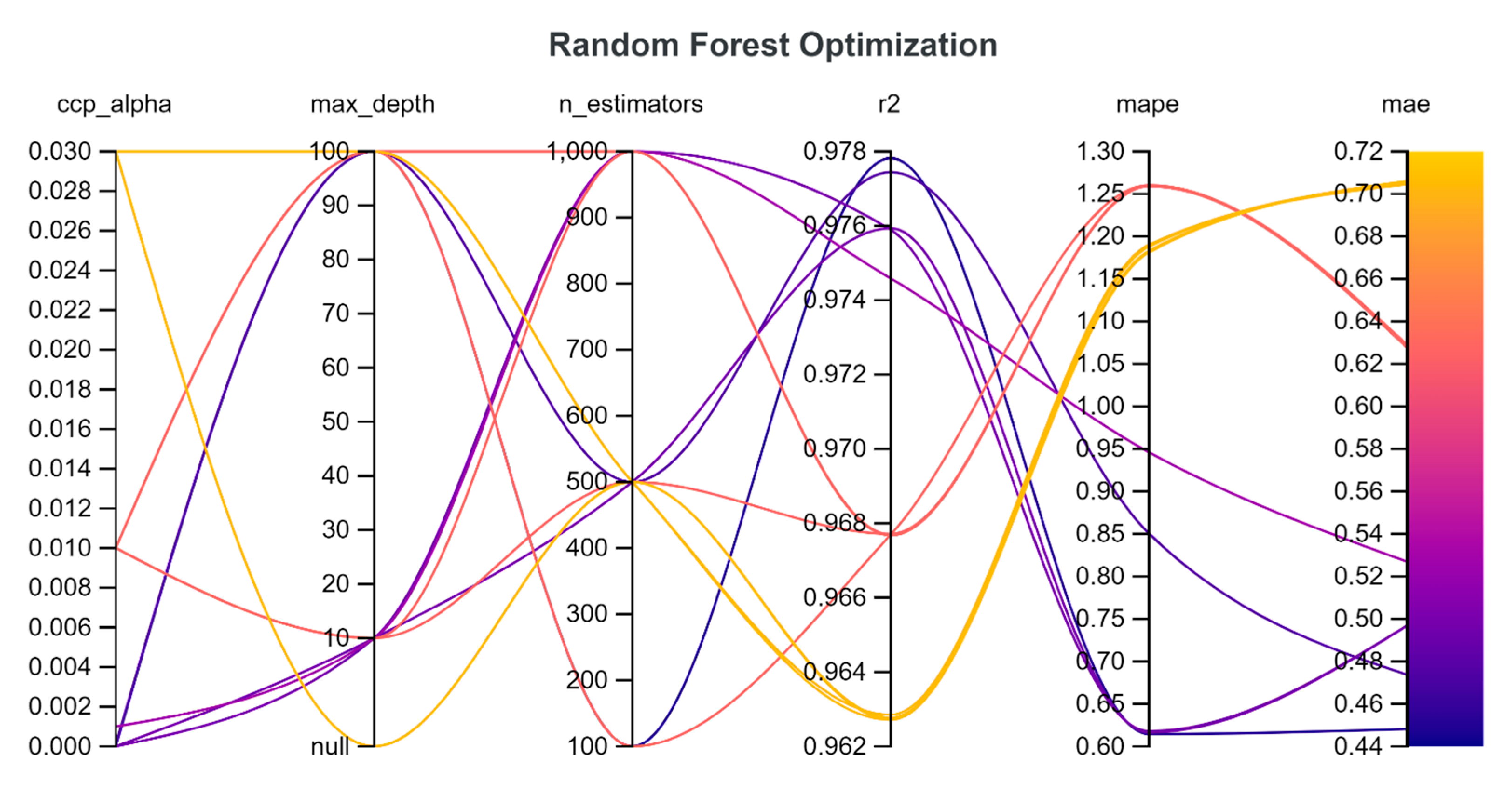 Tomography 11 00002 g005