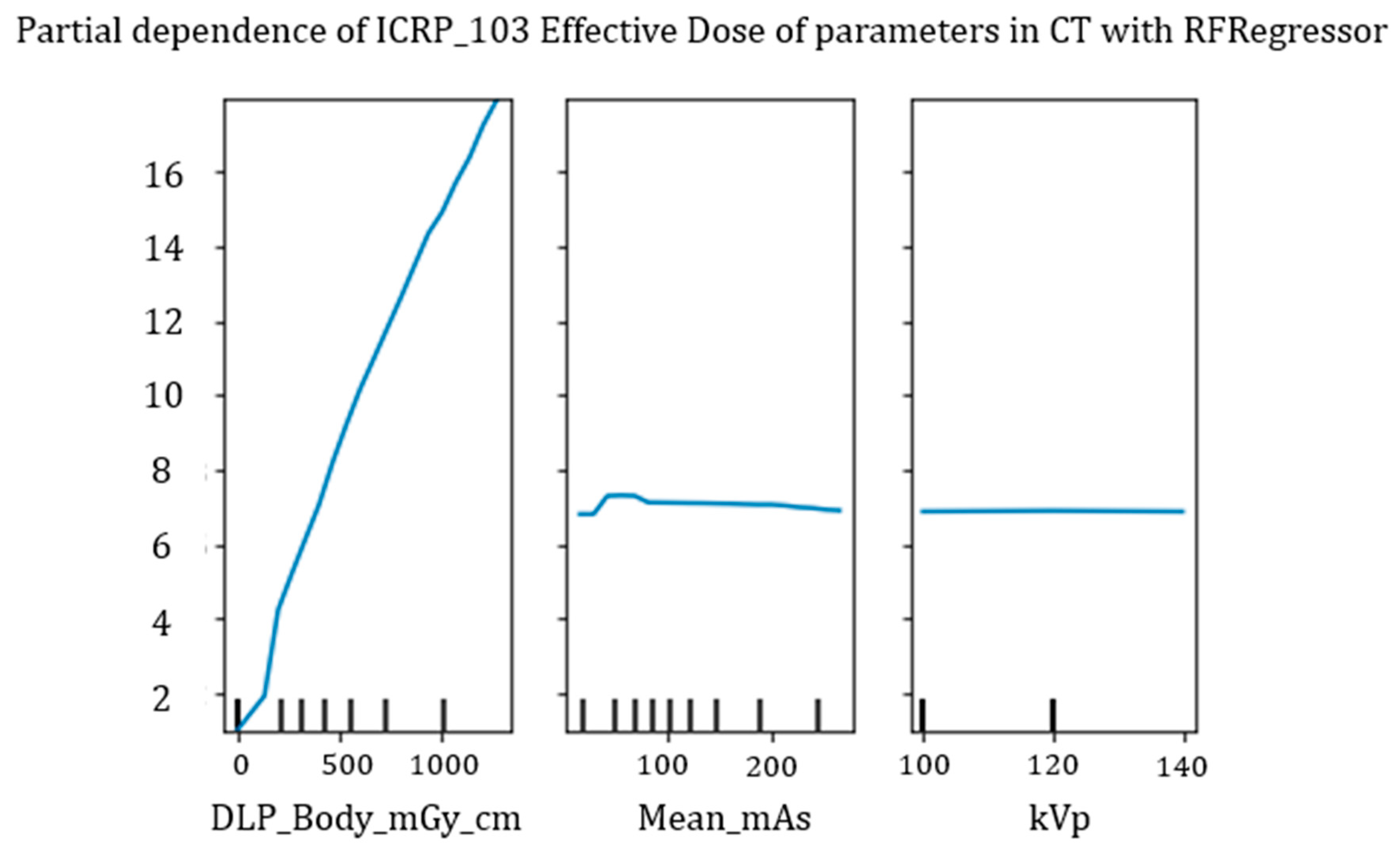 Tomography 11 00002 g008