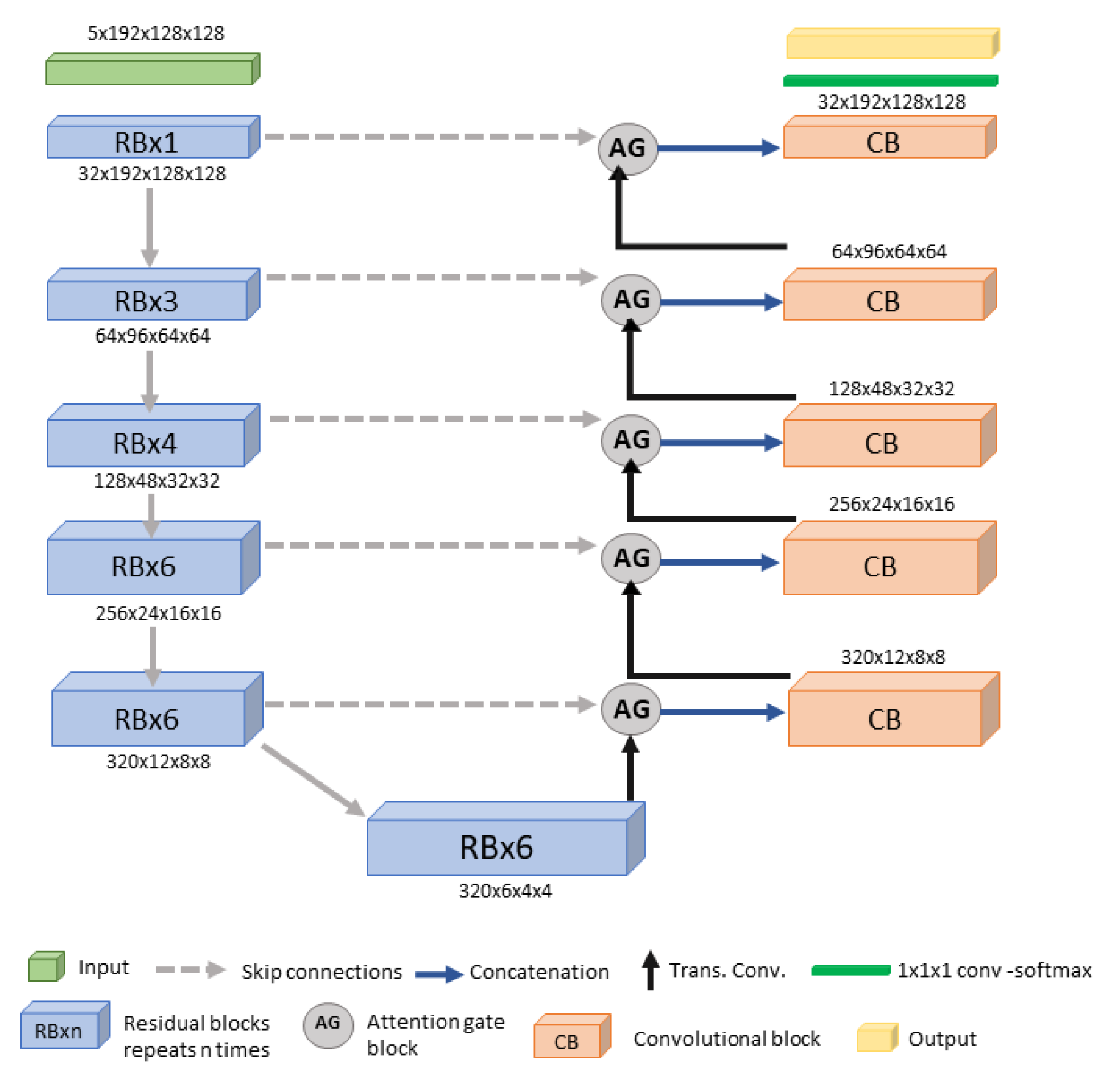 Tomography 11 00003 g002
