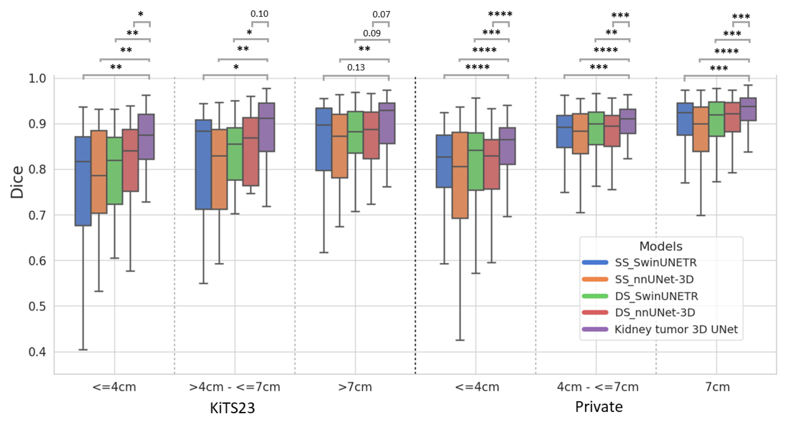 Tomography 11 00003 g003