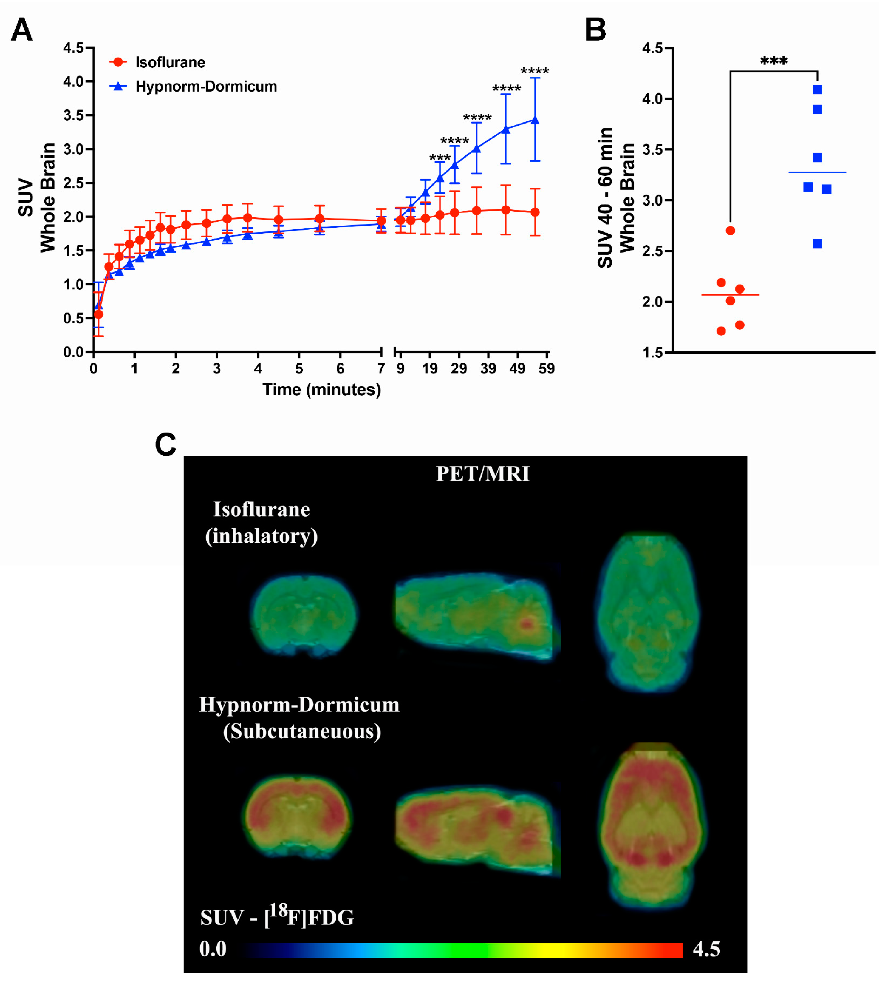 Tomography 11 00004 g001 Tomography 11 00004 g001