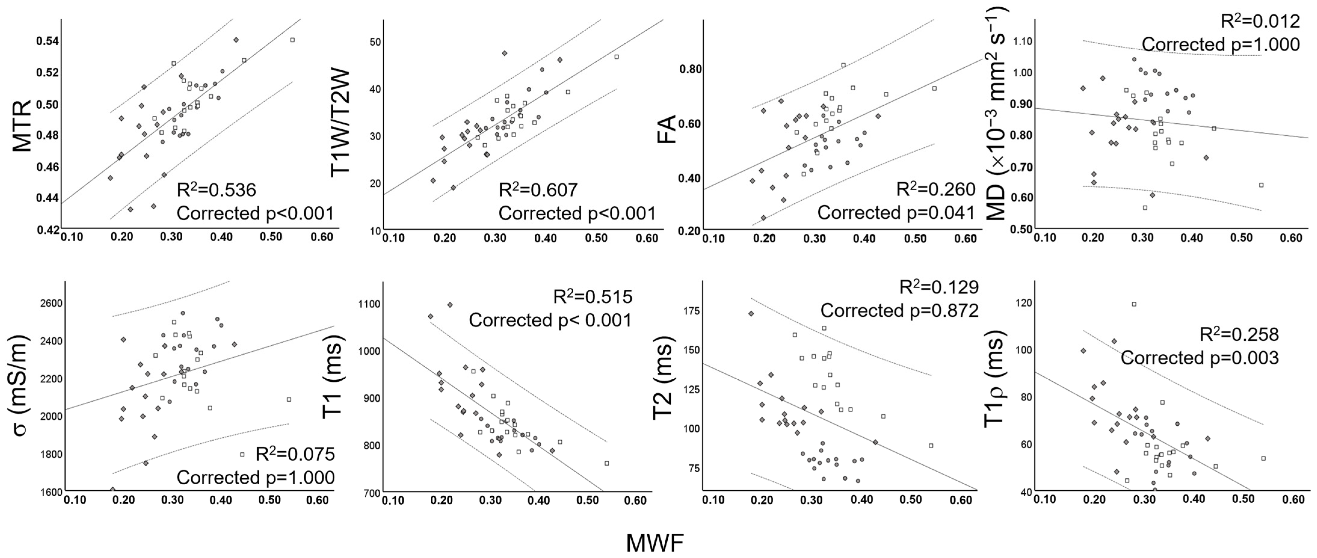 Tomography 11 00008 g009