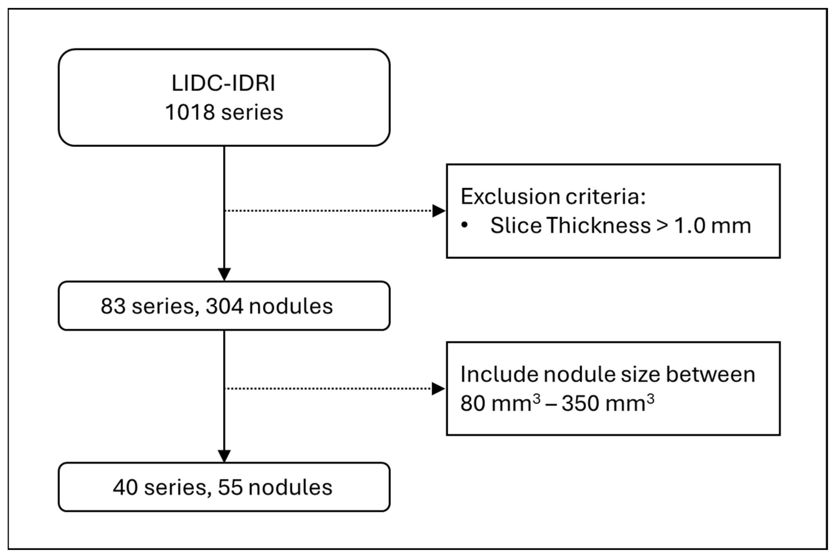 Tomography 11 00013 g001