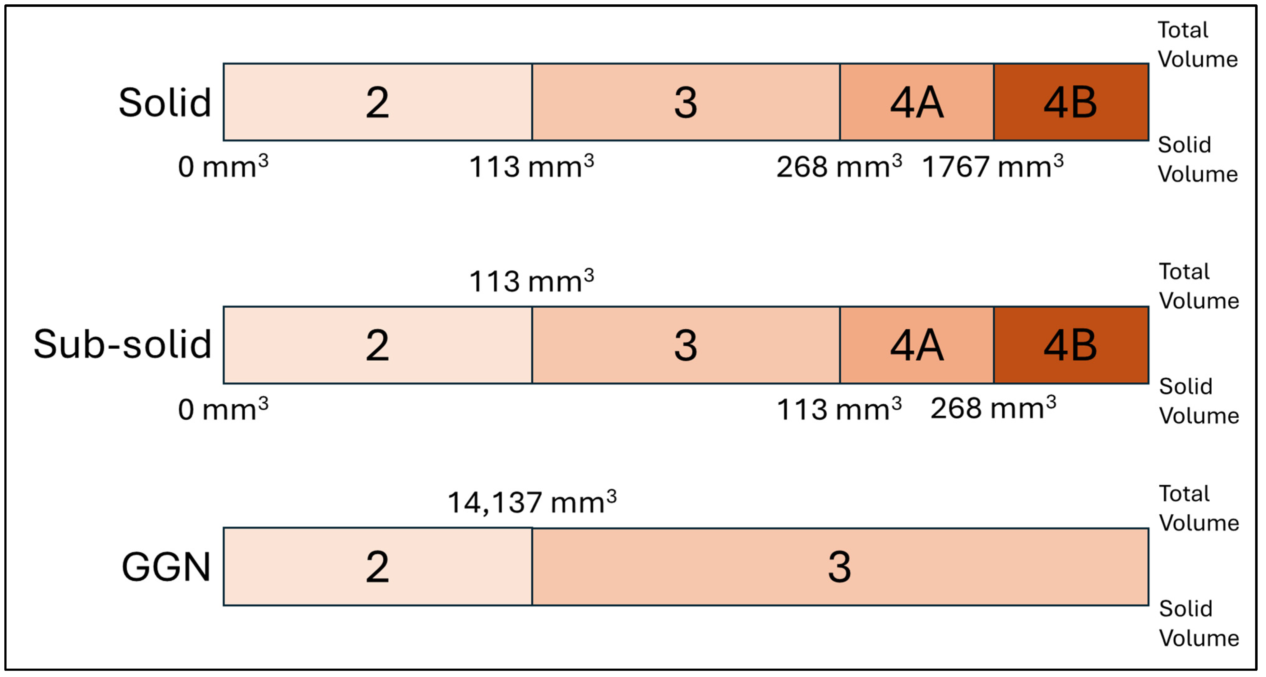 Tomography 11 00013 g003