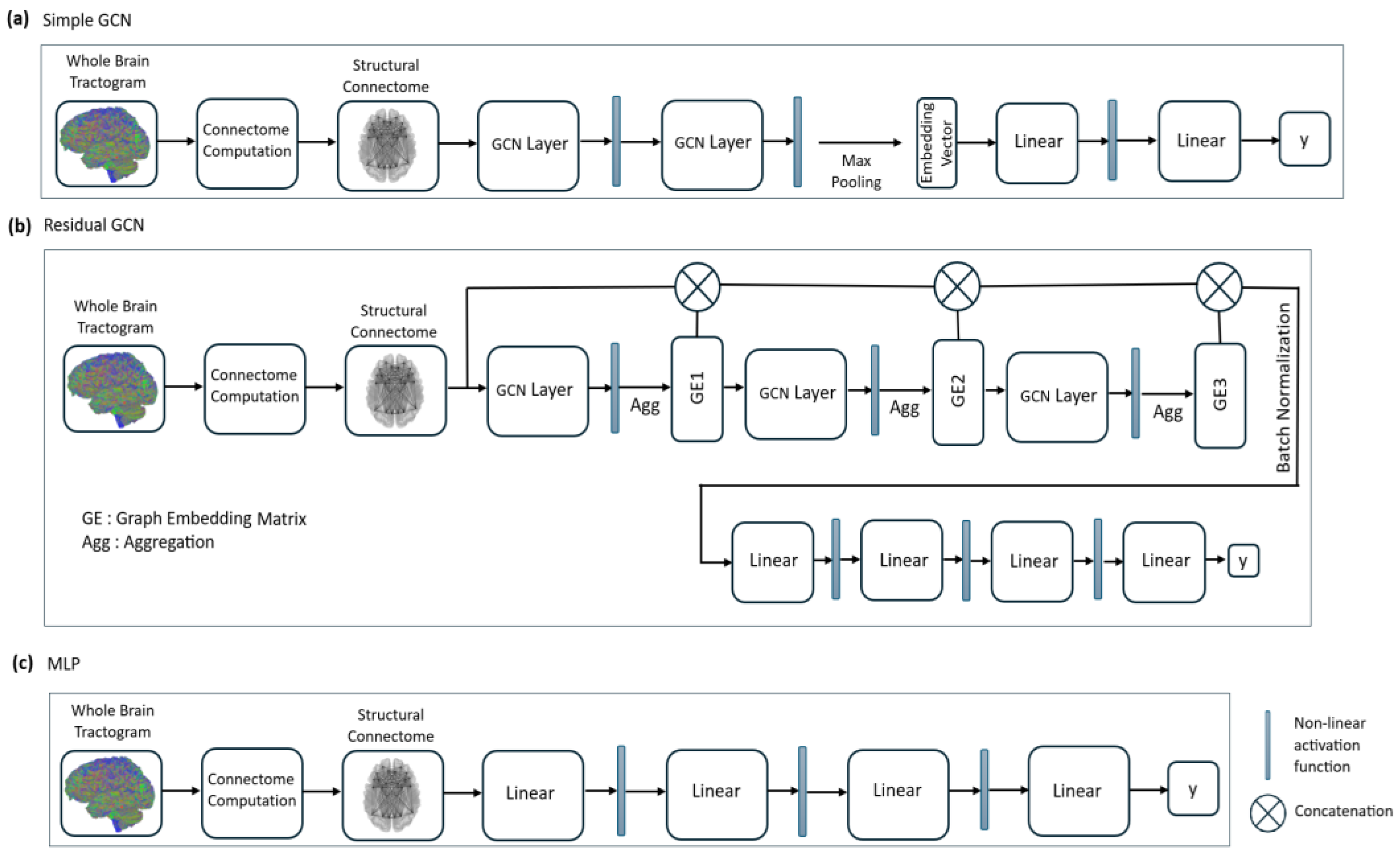 Tomography 11 00014 g001