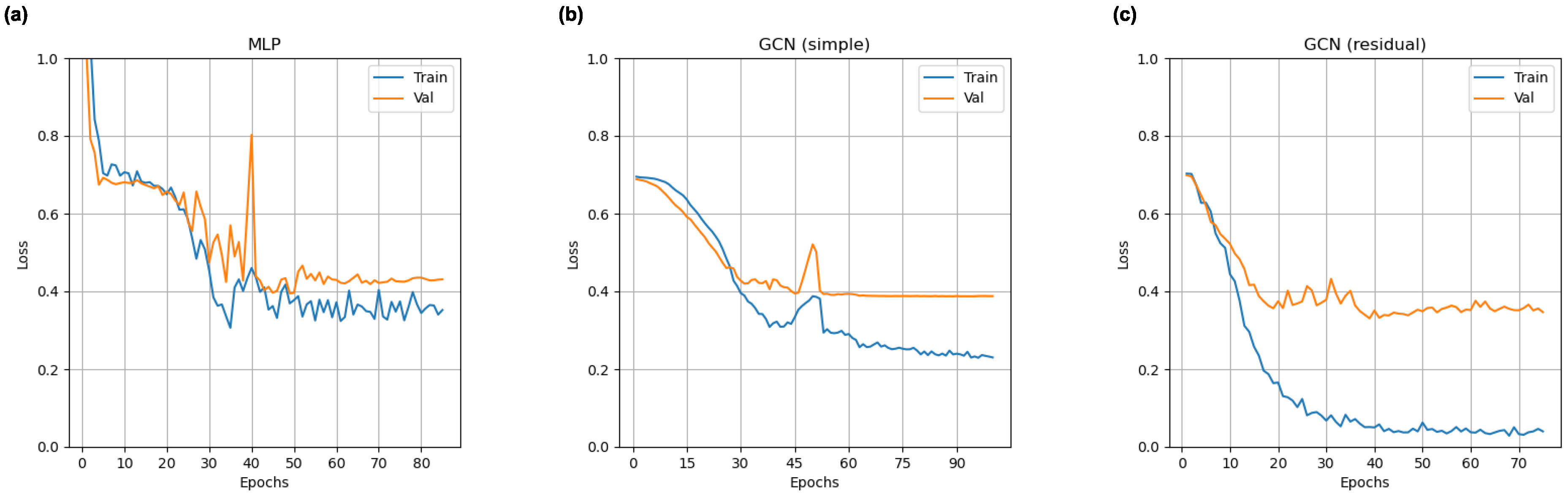 Tomography 11 00014 g003
