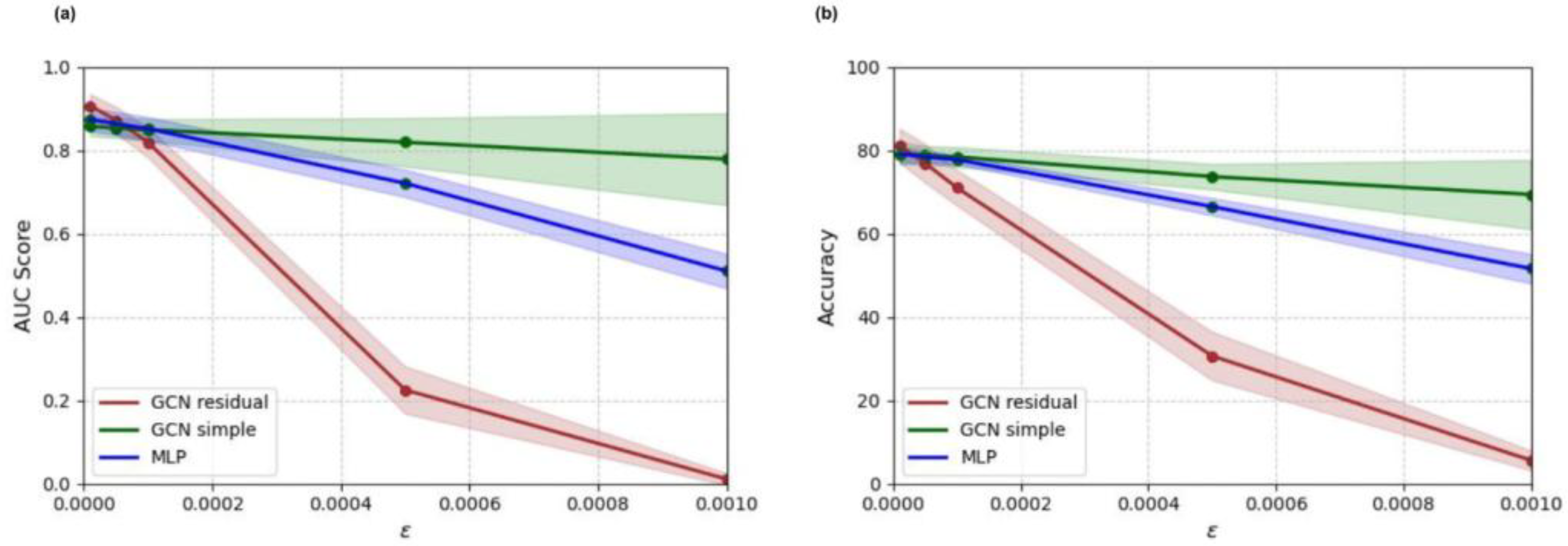 Tomography 11 00014 g006
