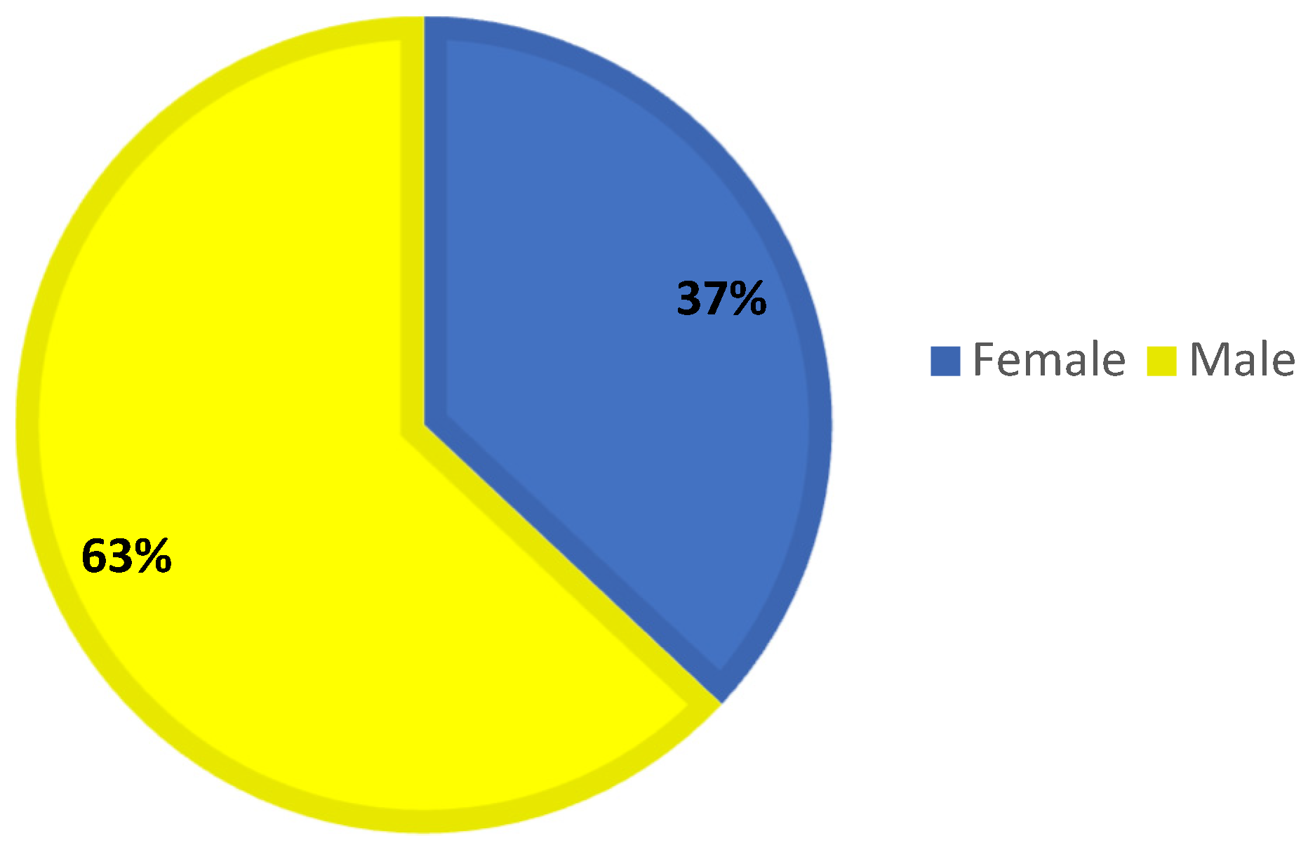 Tomography 11 00017 sch002