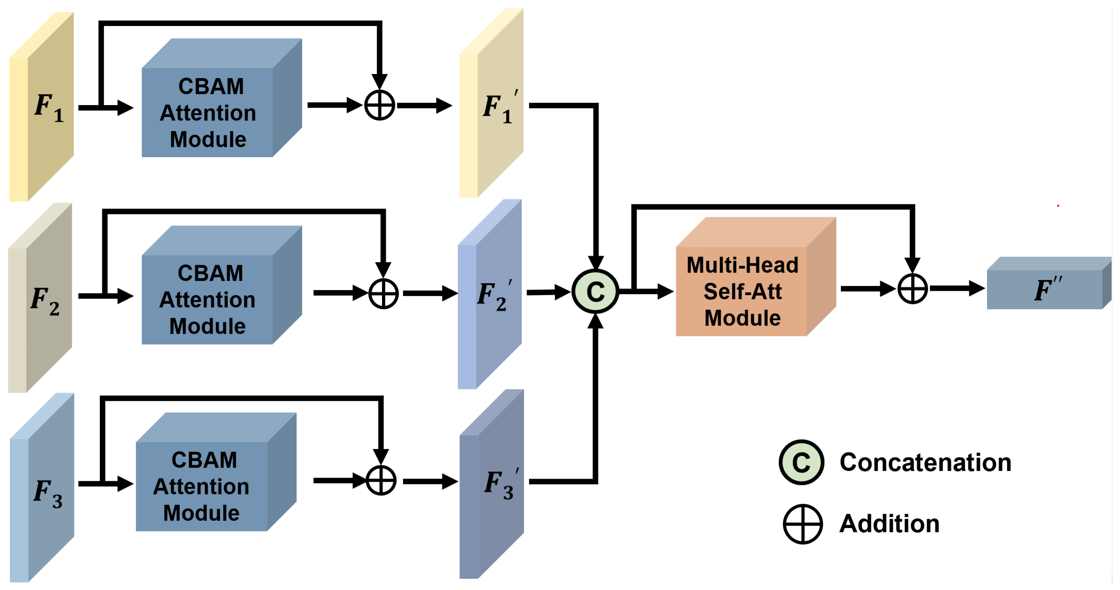 Tomography 11 00024 g003