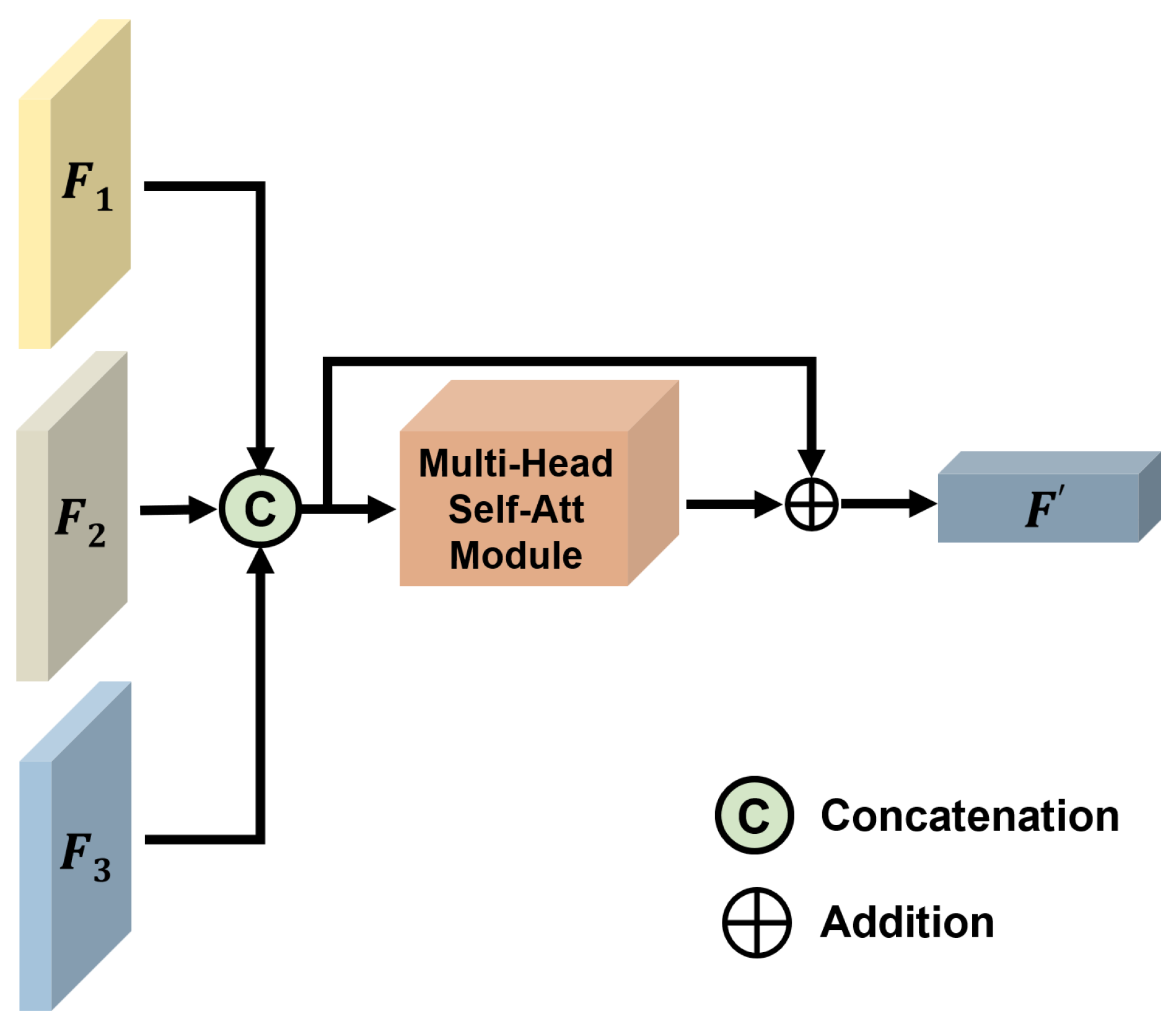 Tomography 11 00024 g004