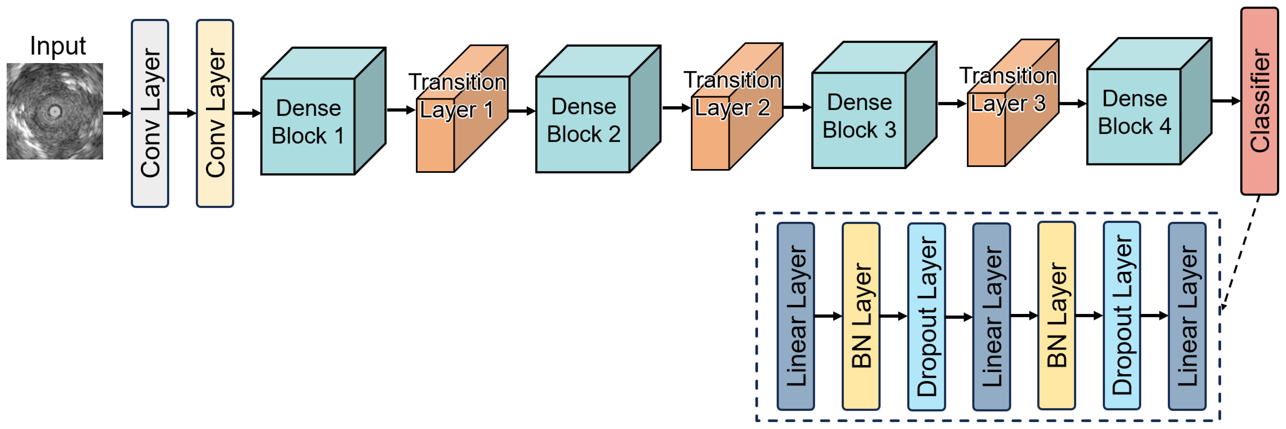 Tomography 11 00024 g006