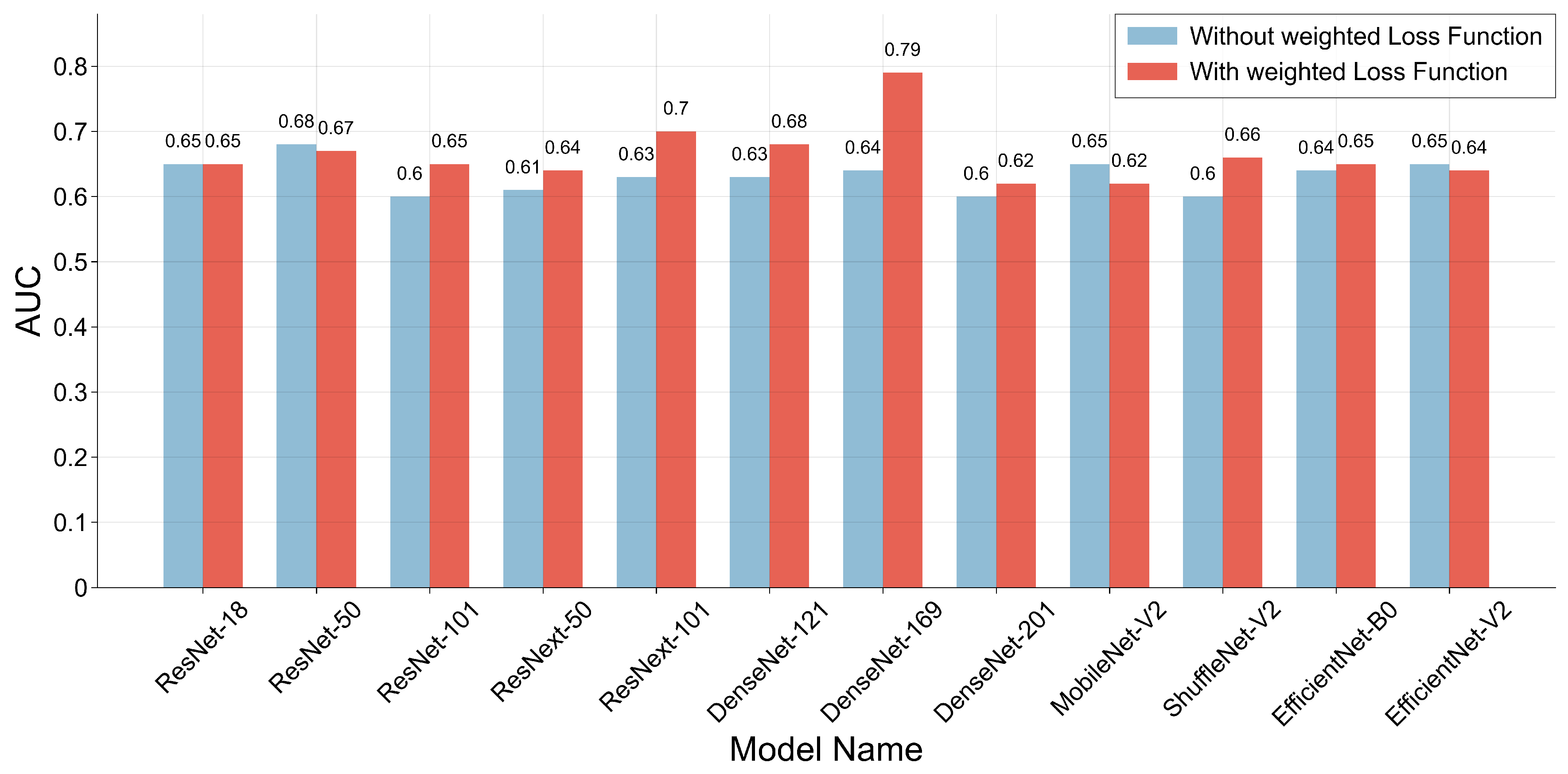 Tomography 11 00024 g007