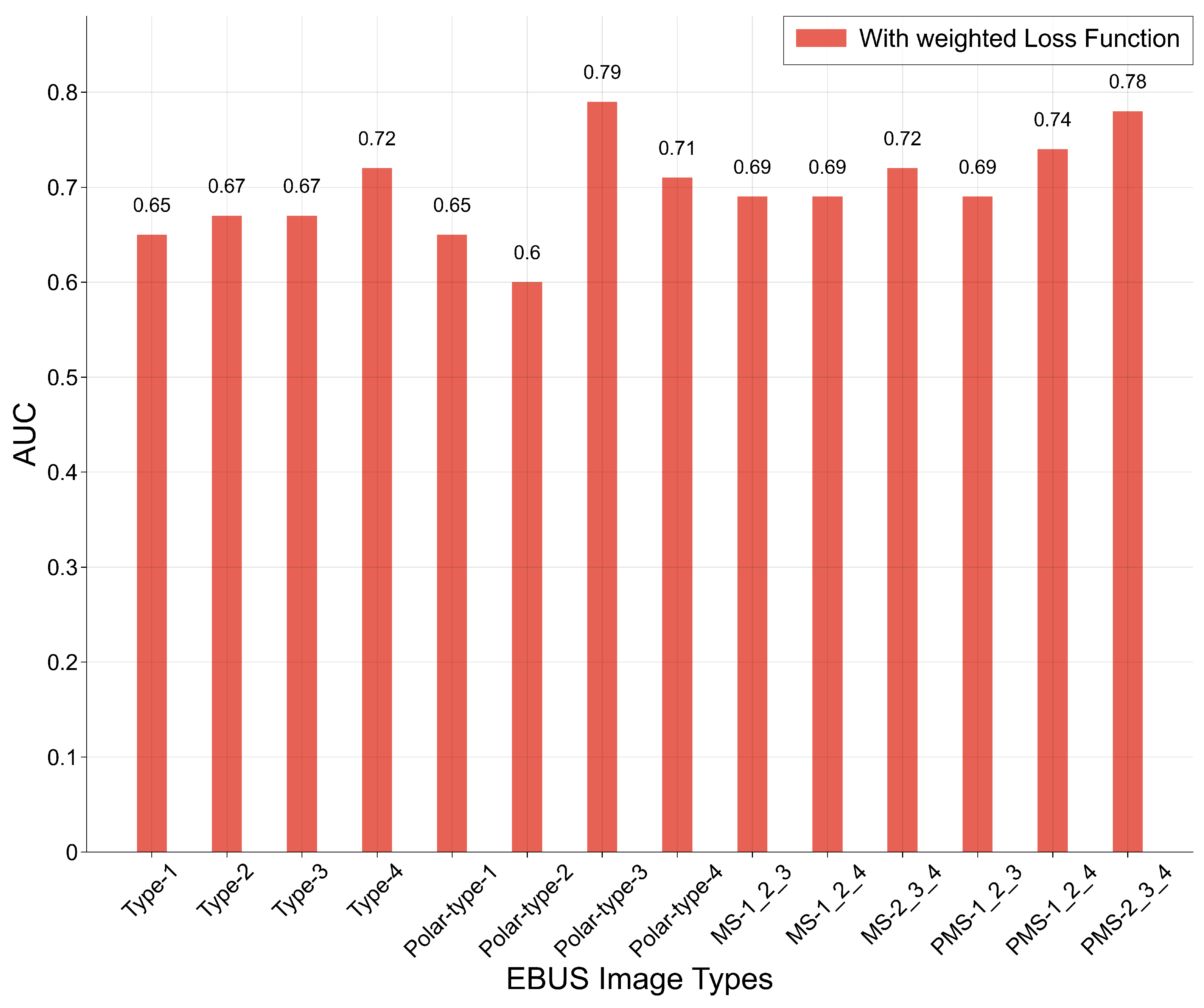 Tomography 11 00024 g008