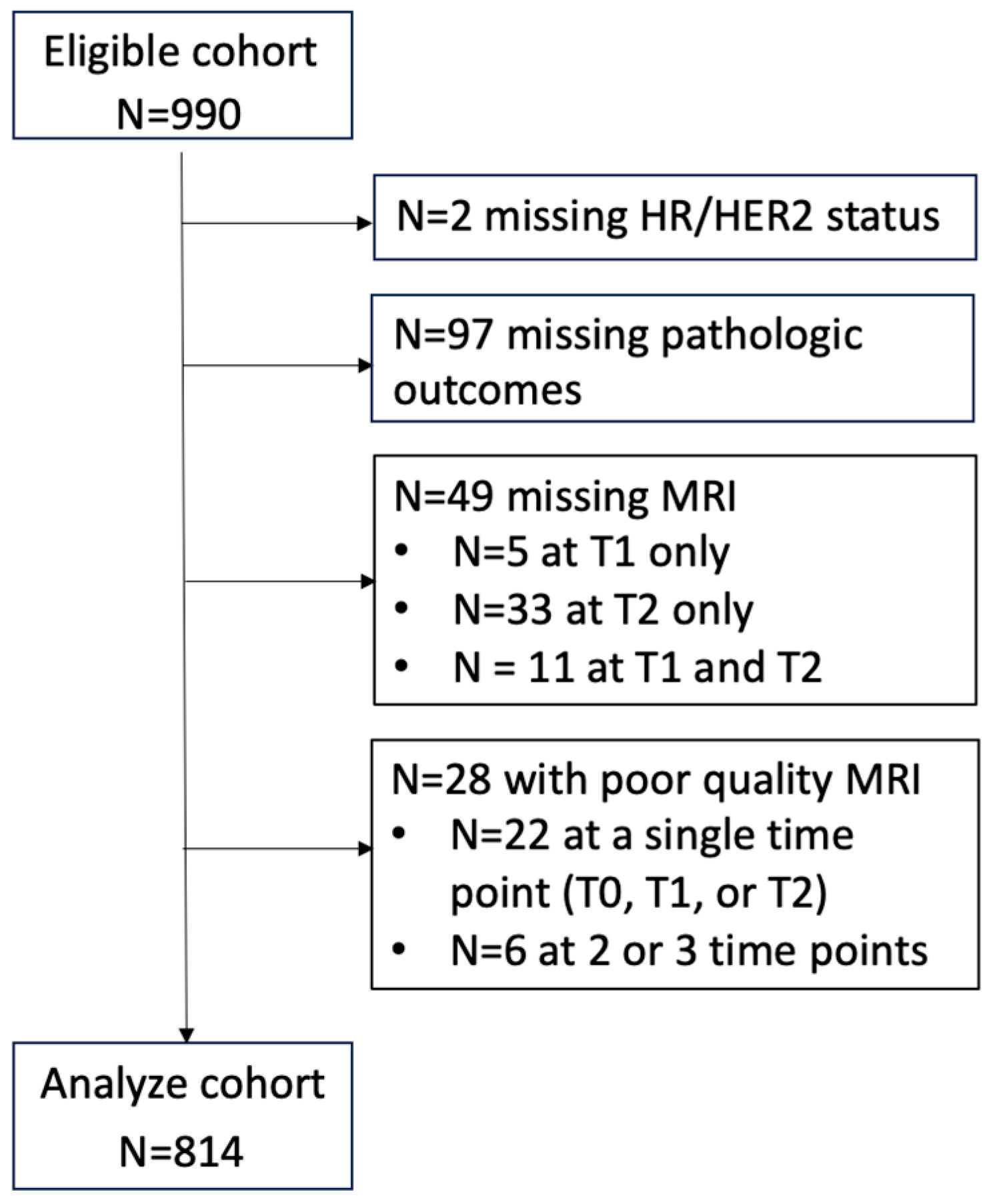 Tomography 11 00026 g001