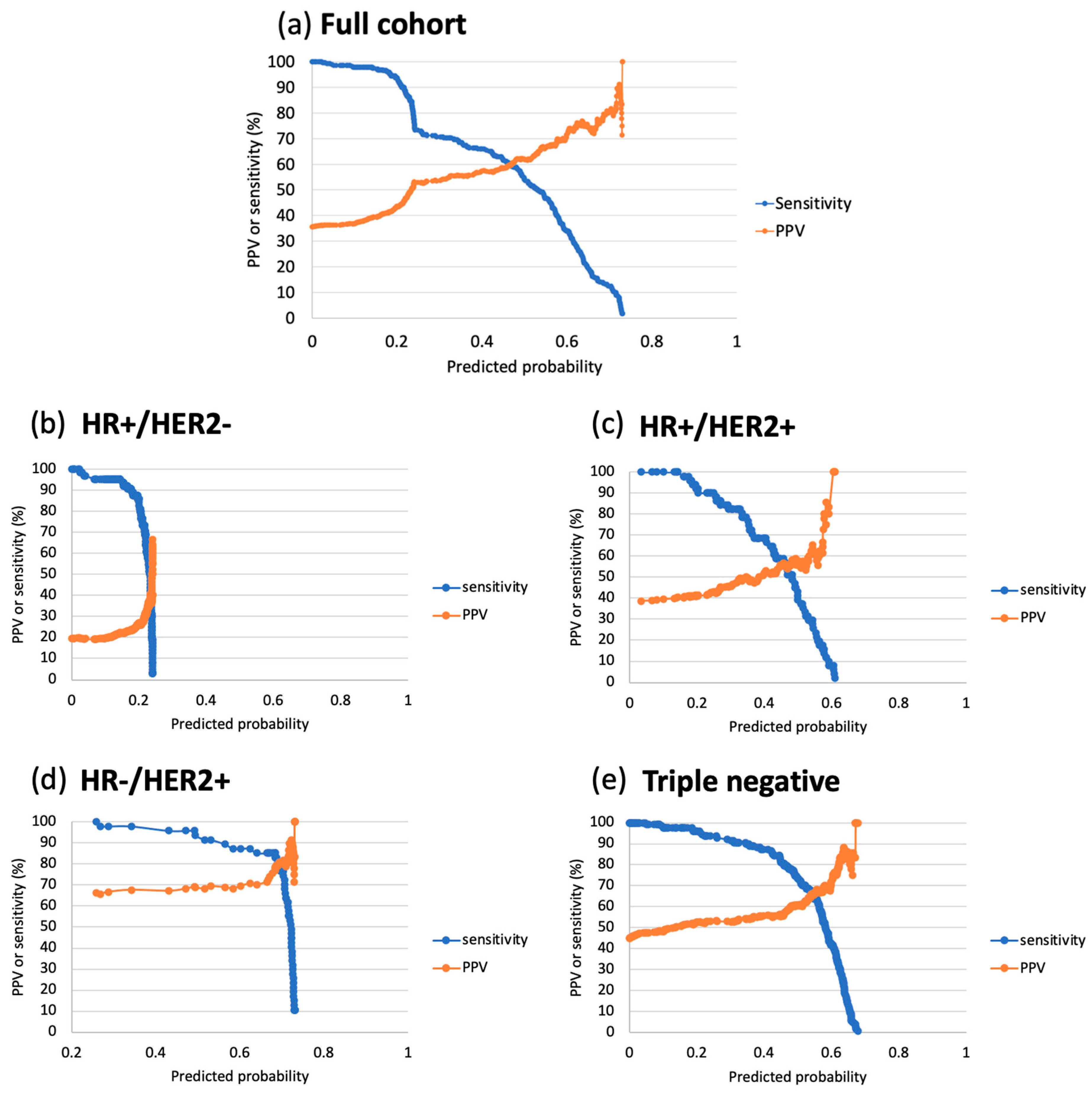 Tomography 11 00026 g002