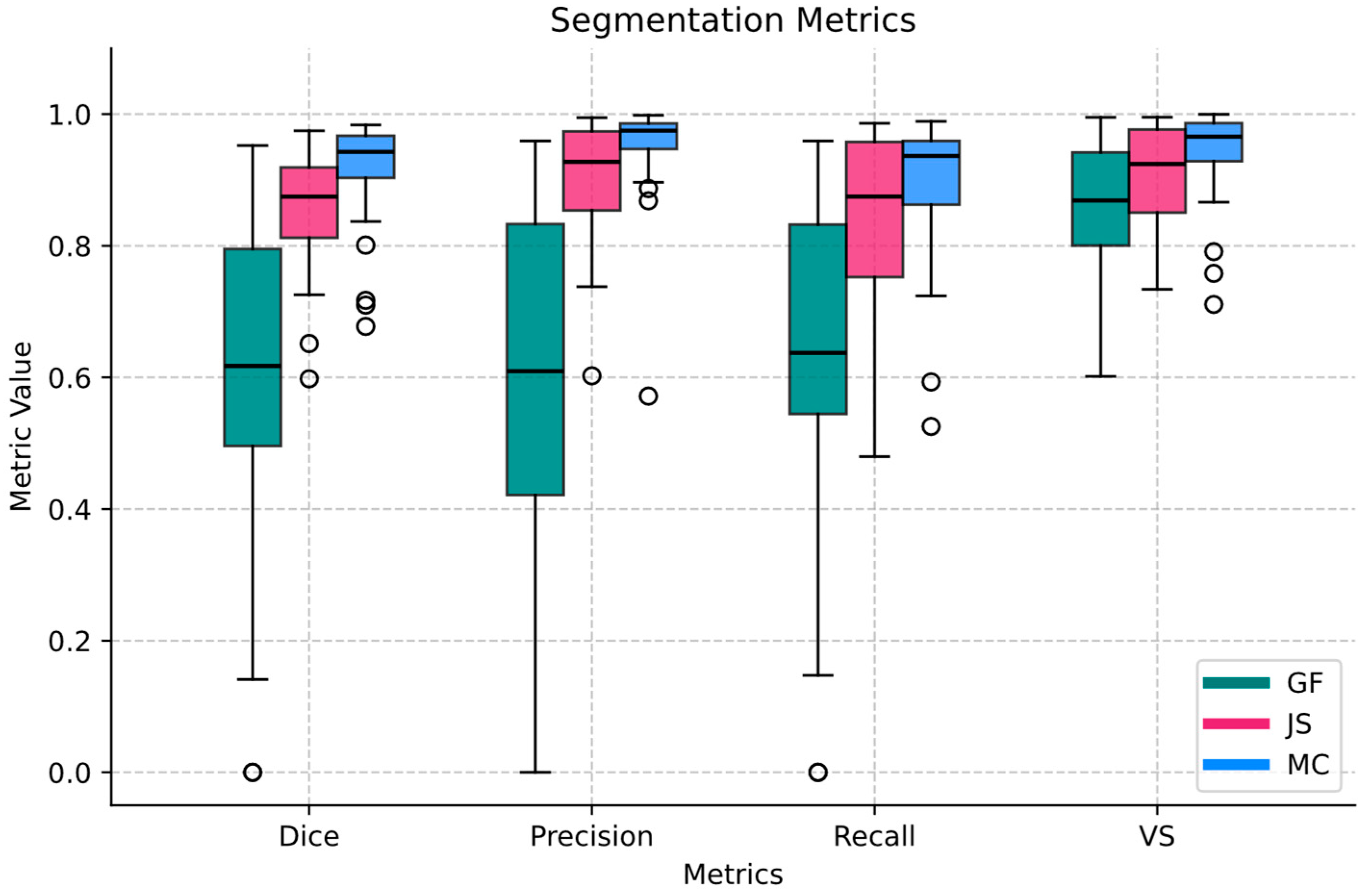 Tomography 11 00027 g004
