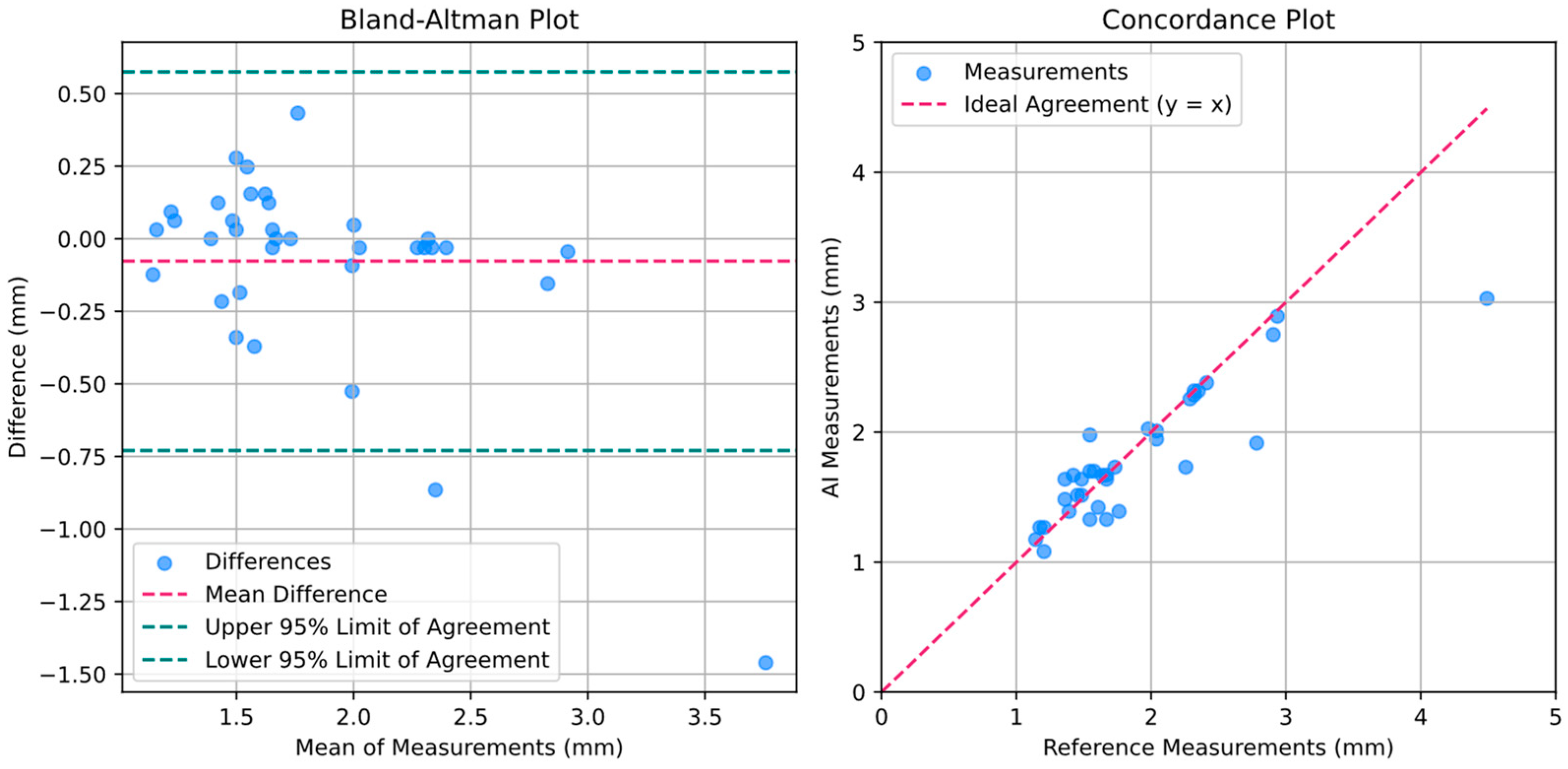 Tomography 11 00027 g005