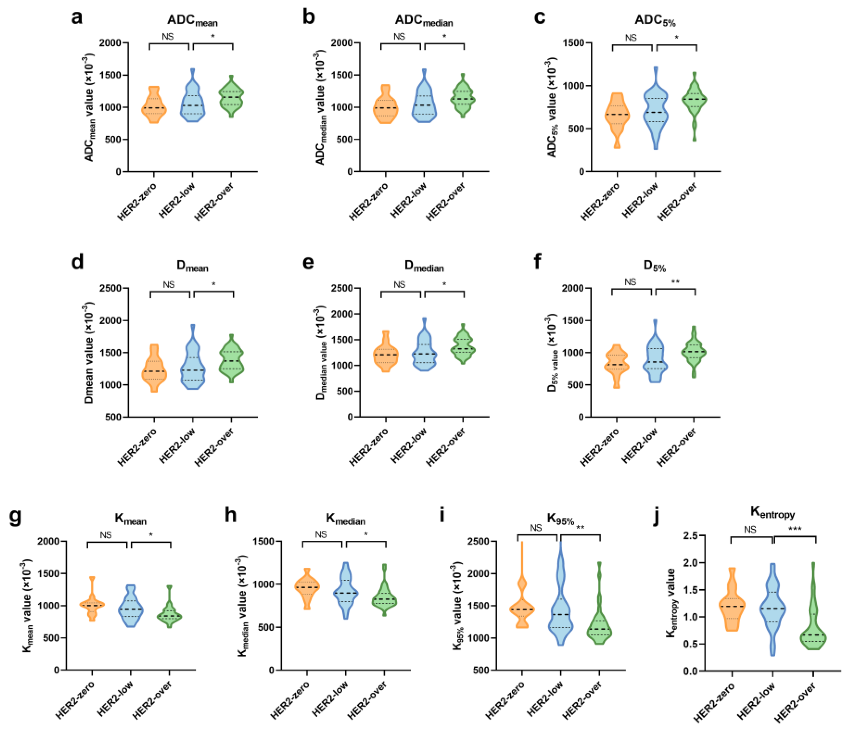 Tomography 11 00031 g003