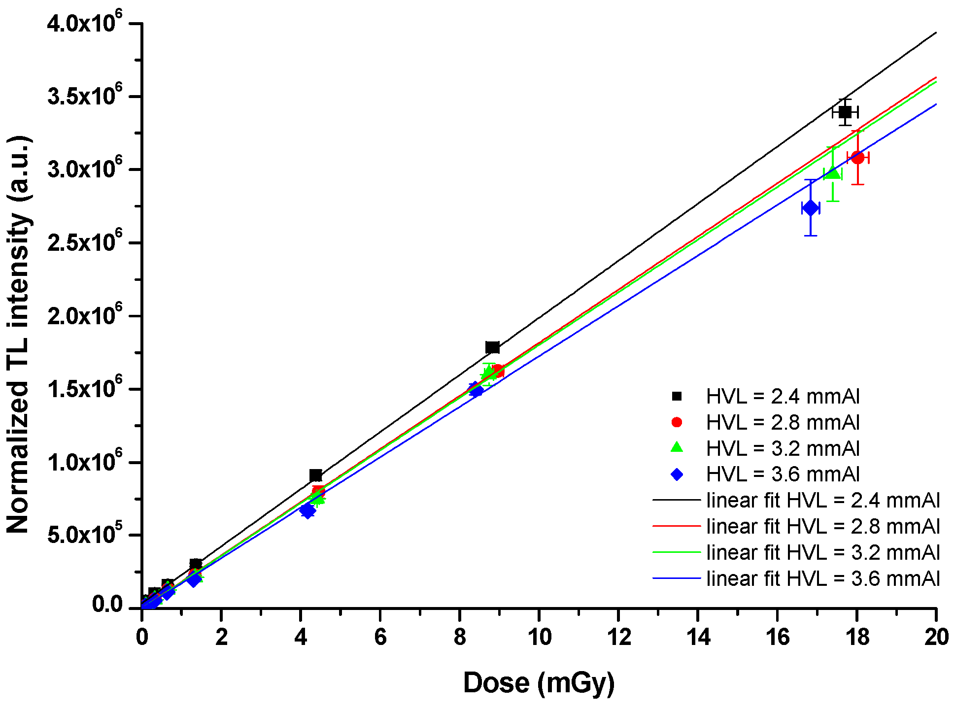 Tomography 11 00032 g005