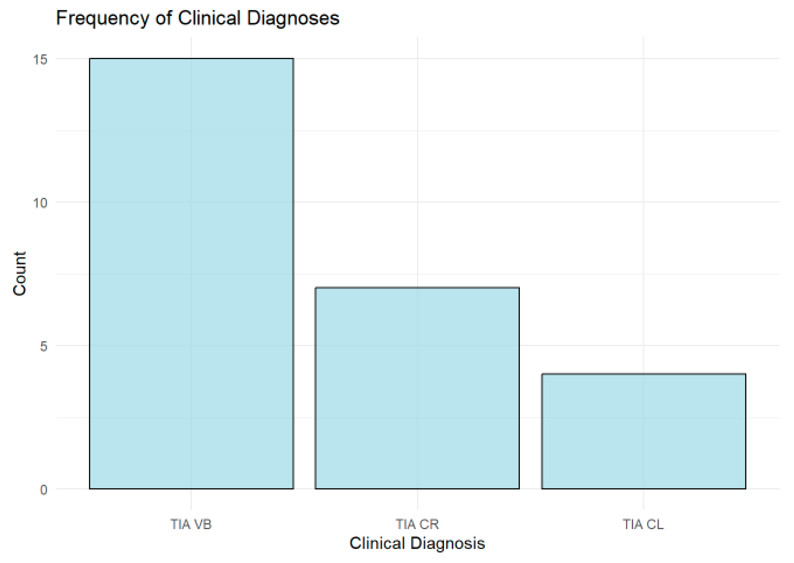 Tomography 11 00040 g005