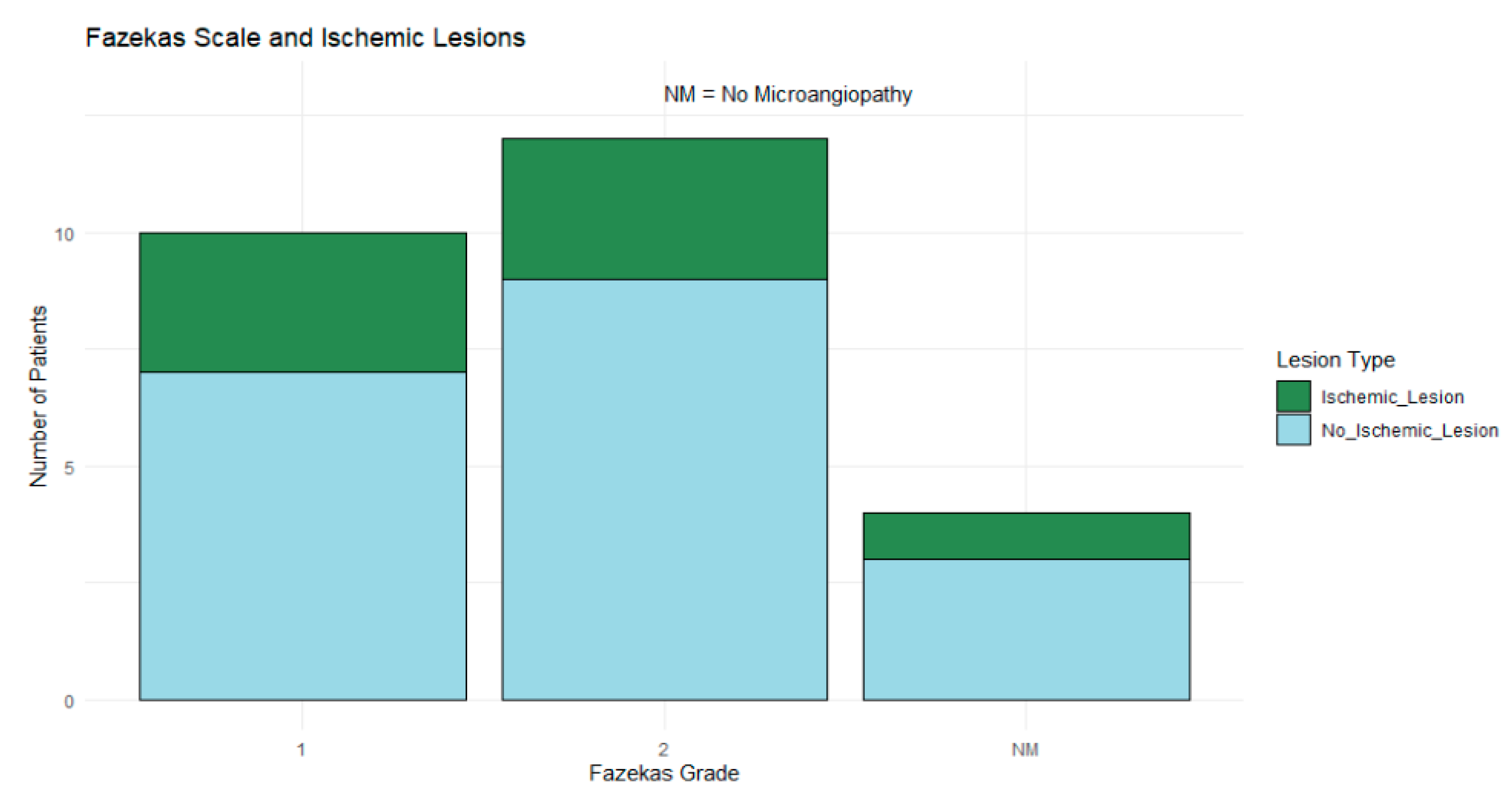 Tomography 11 00040 g007