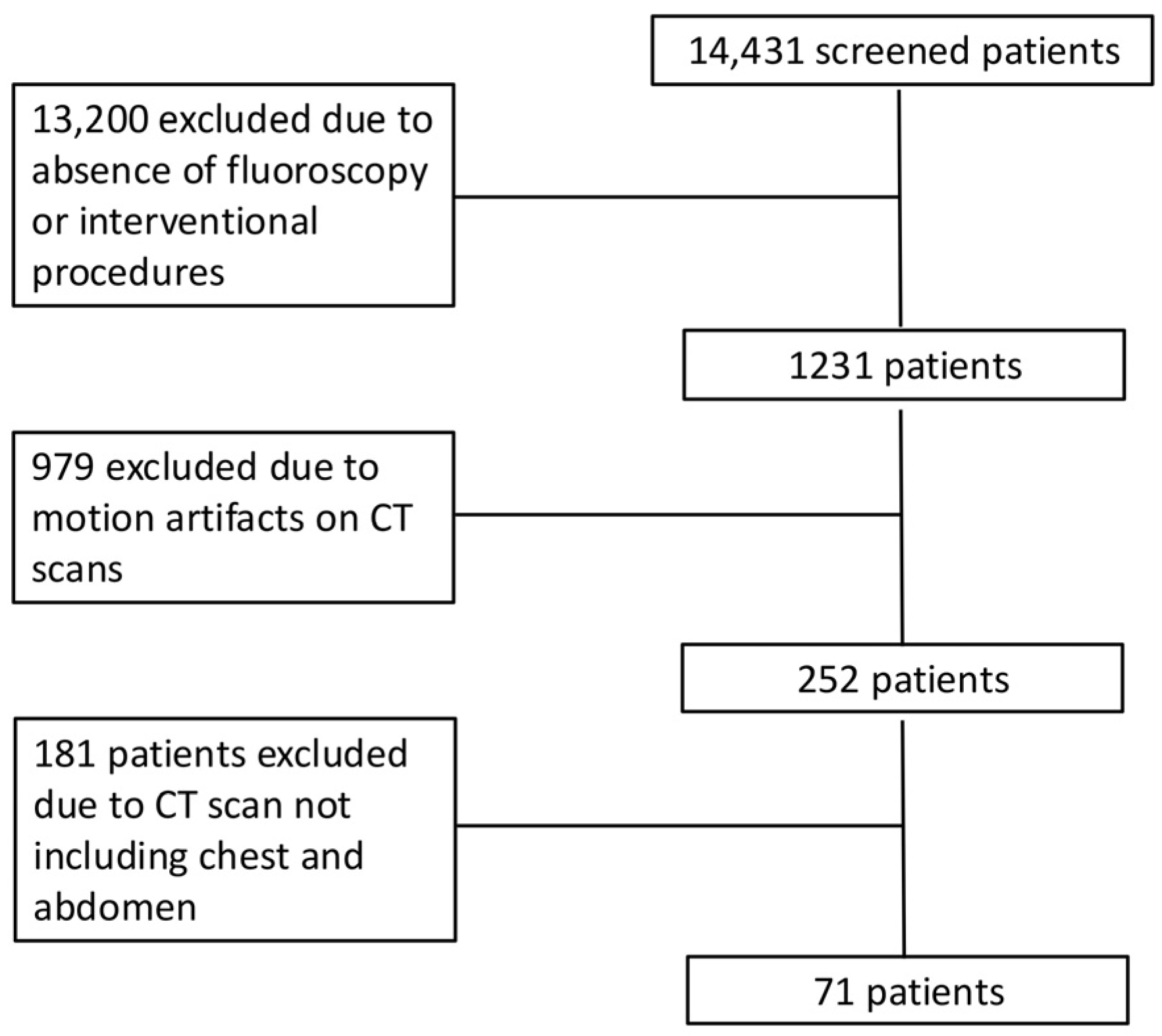 Tomography 11 00042 g001