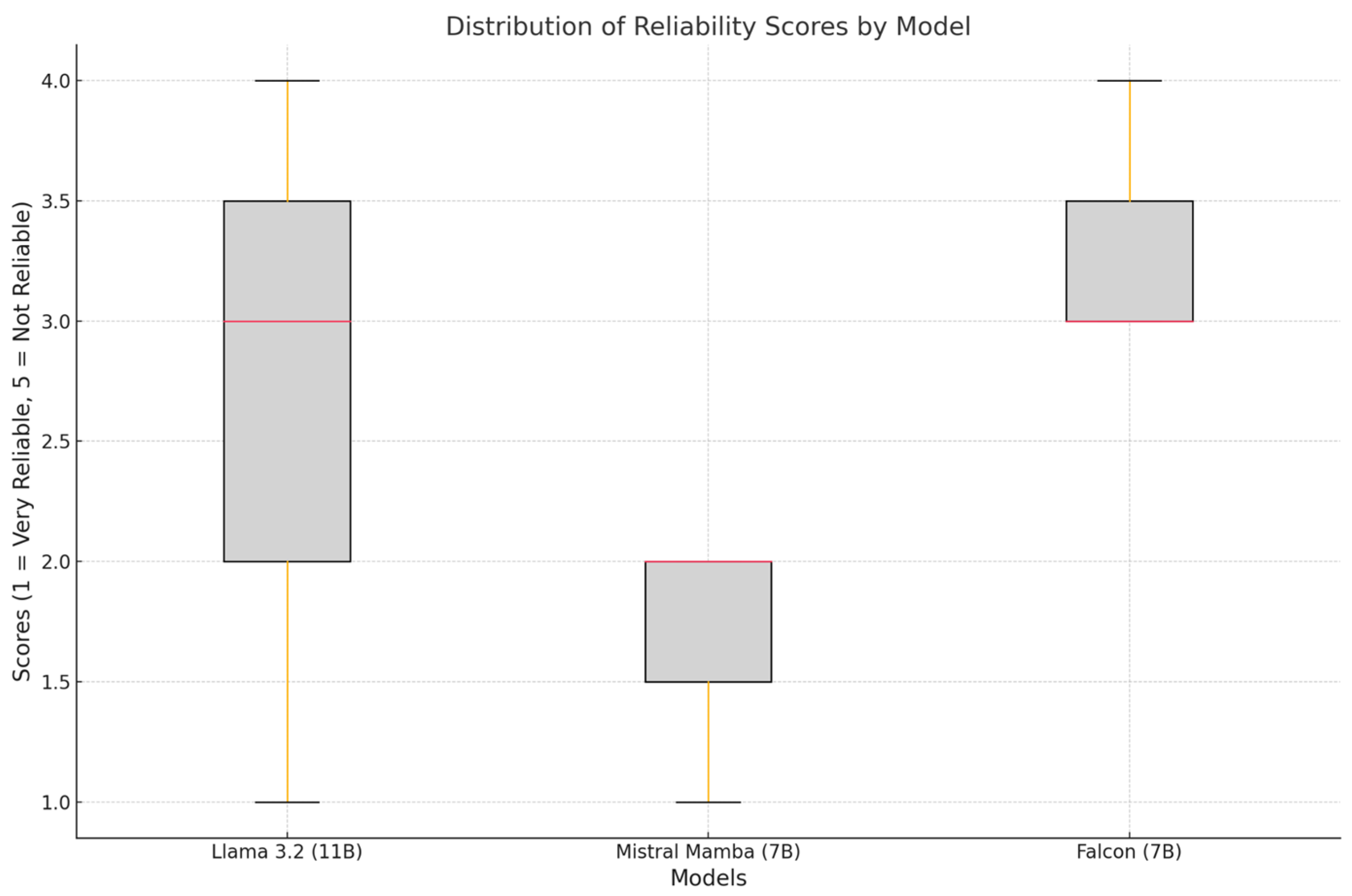 Tomography 11 00047 g001